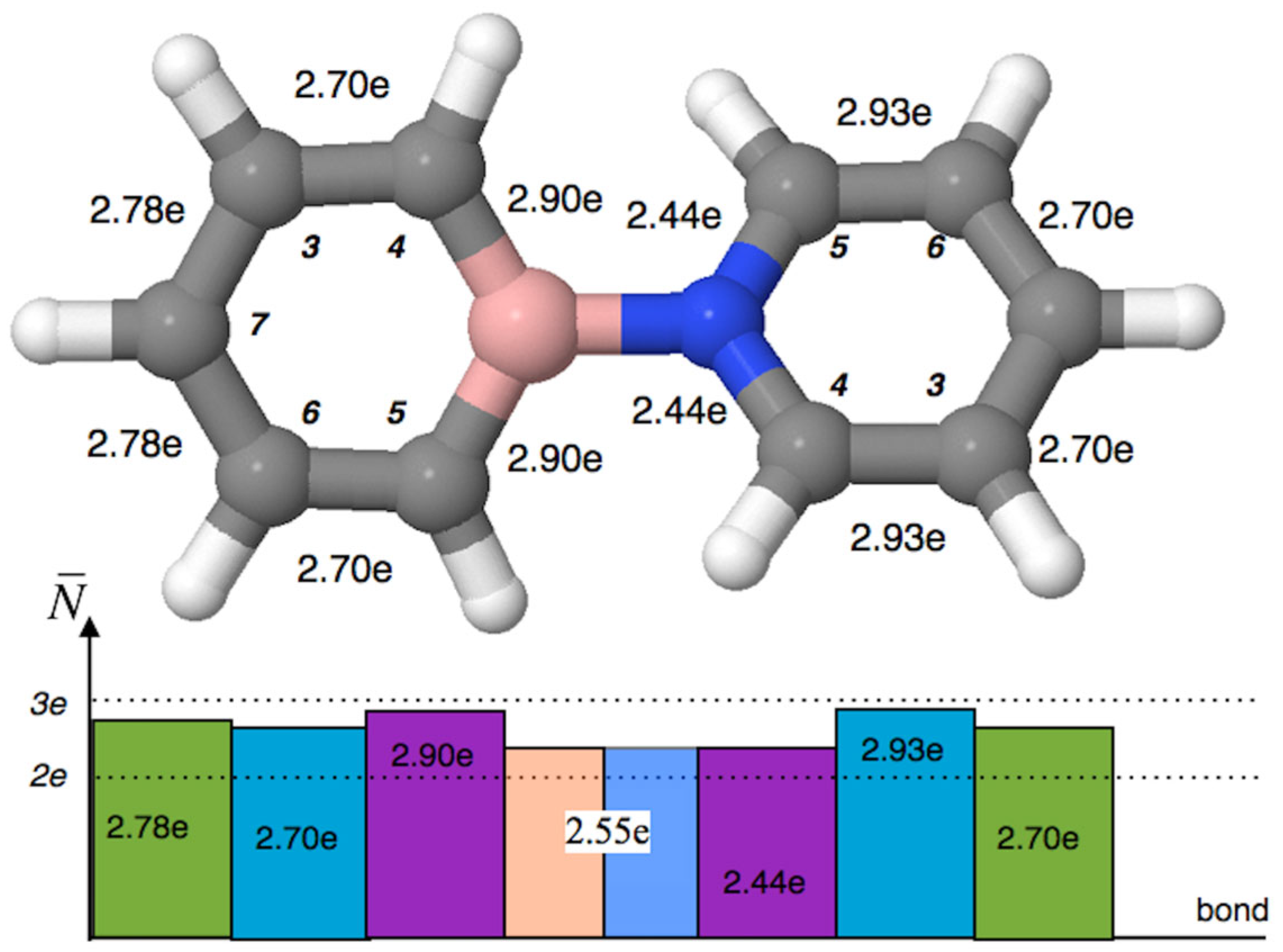 Molecules 30 02357 g006