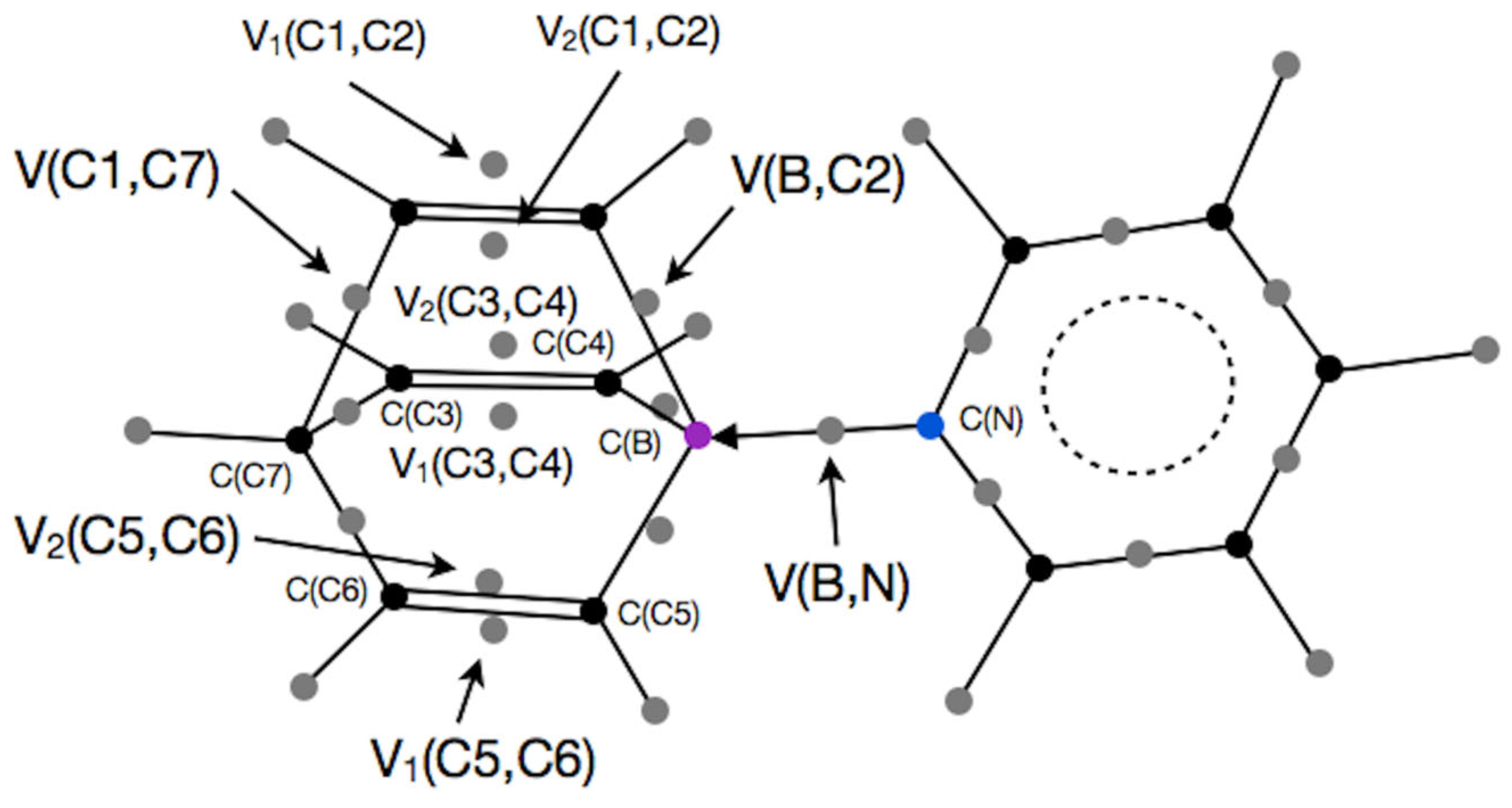 Molecules 30 02357 g007