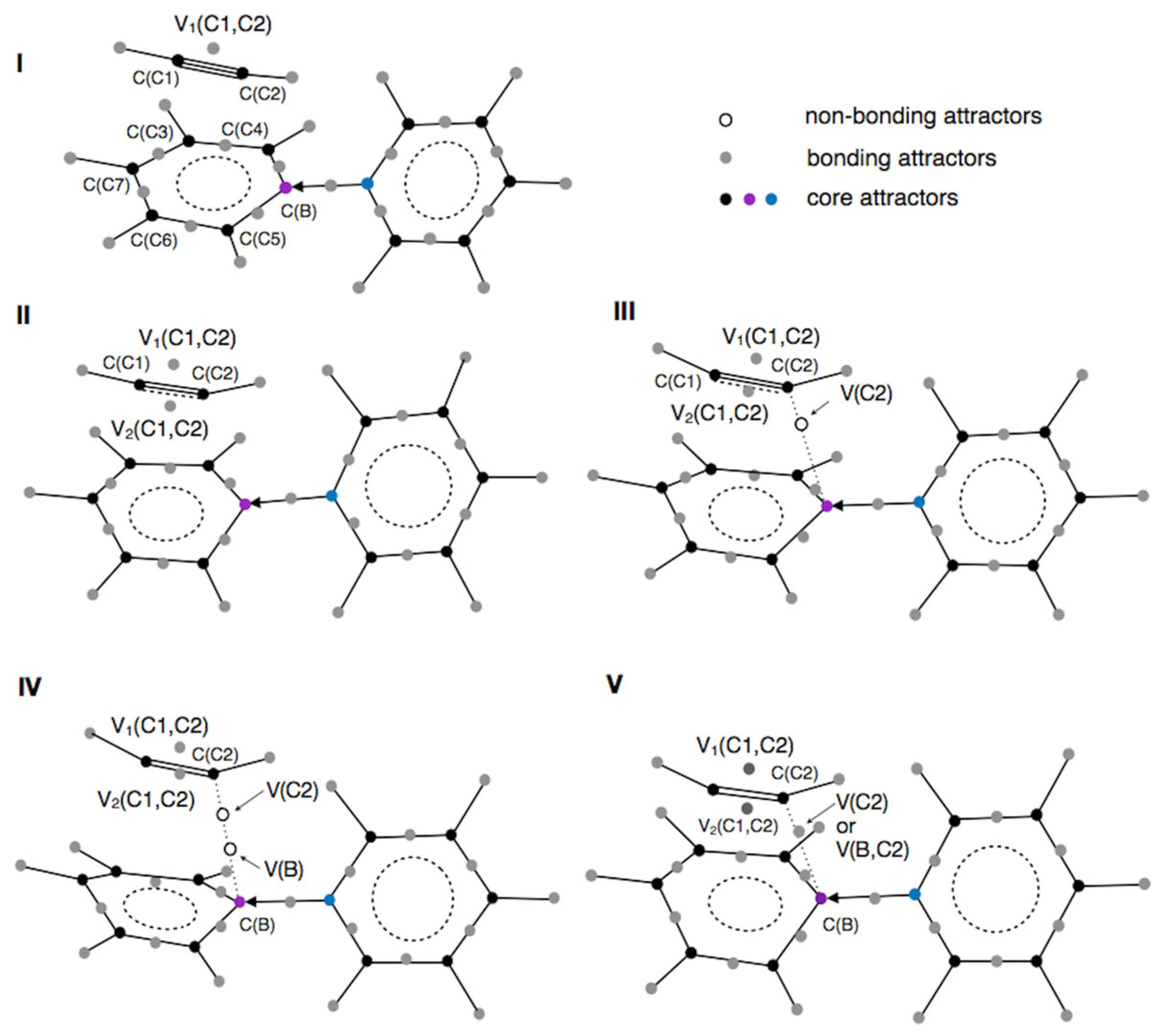 Molecules 30 02357 g010