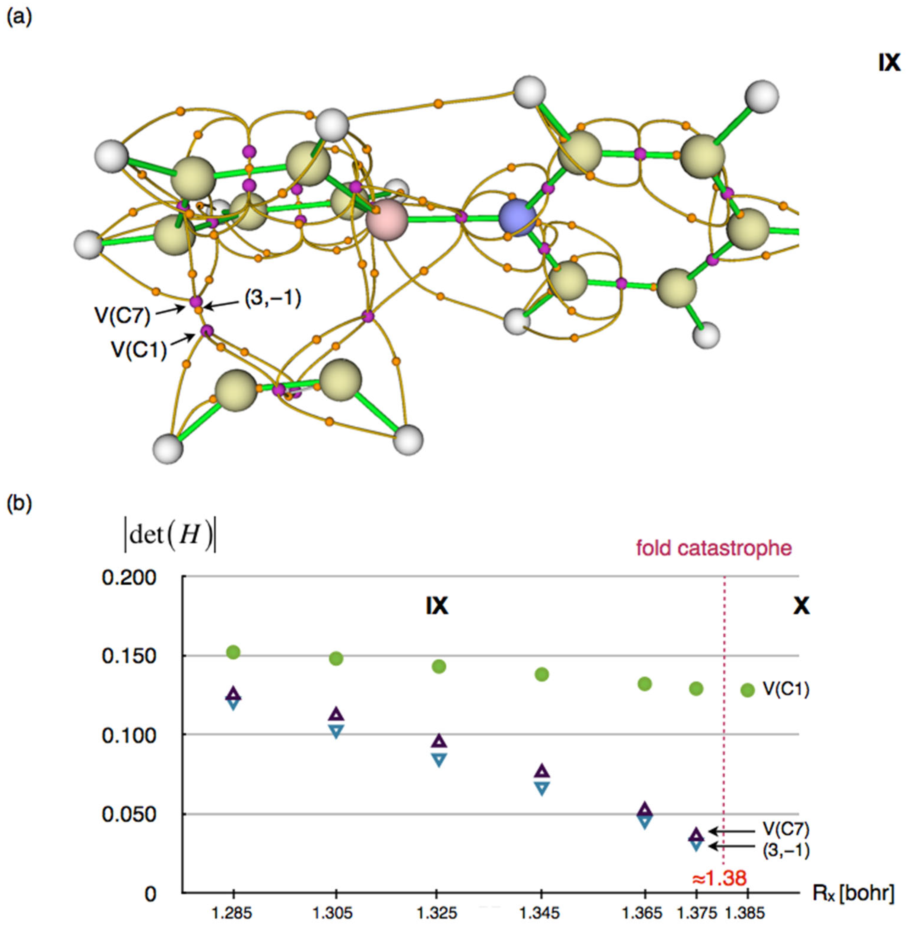 Molecules 30 02357 g014