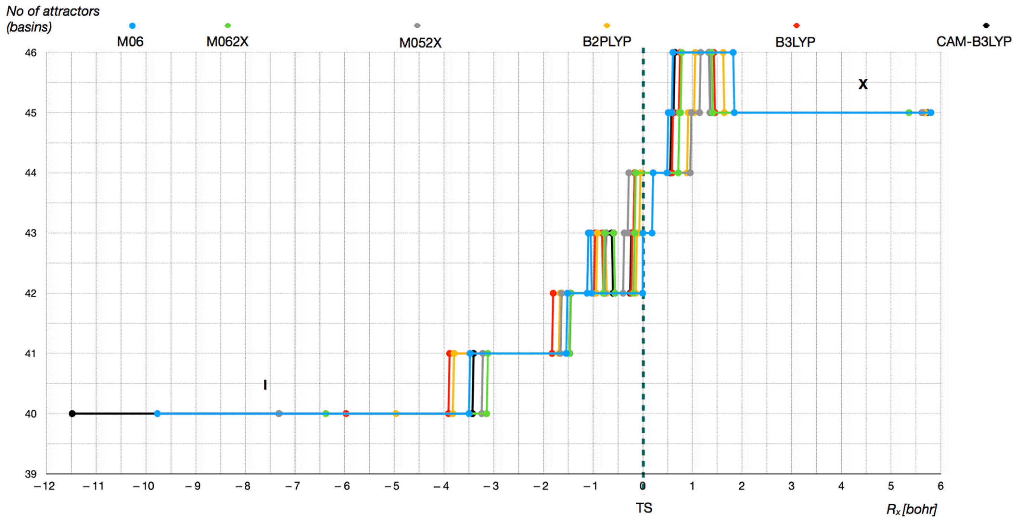 Molecules 30 02357 g015