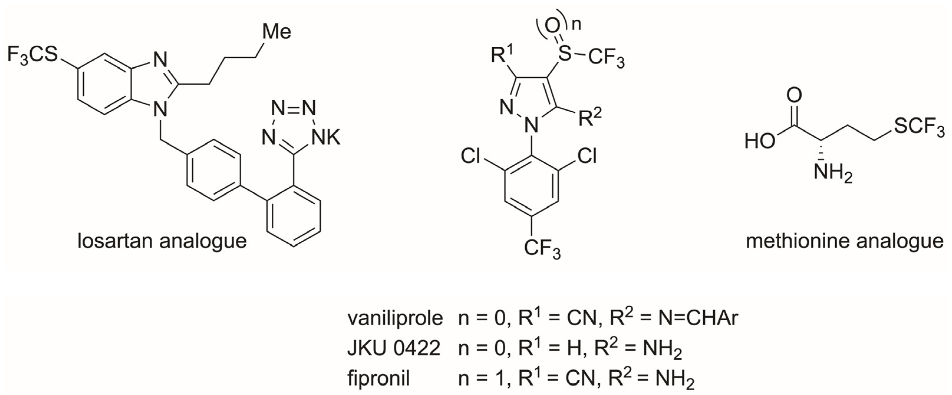 Molecules 30 02358 g001