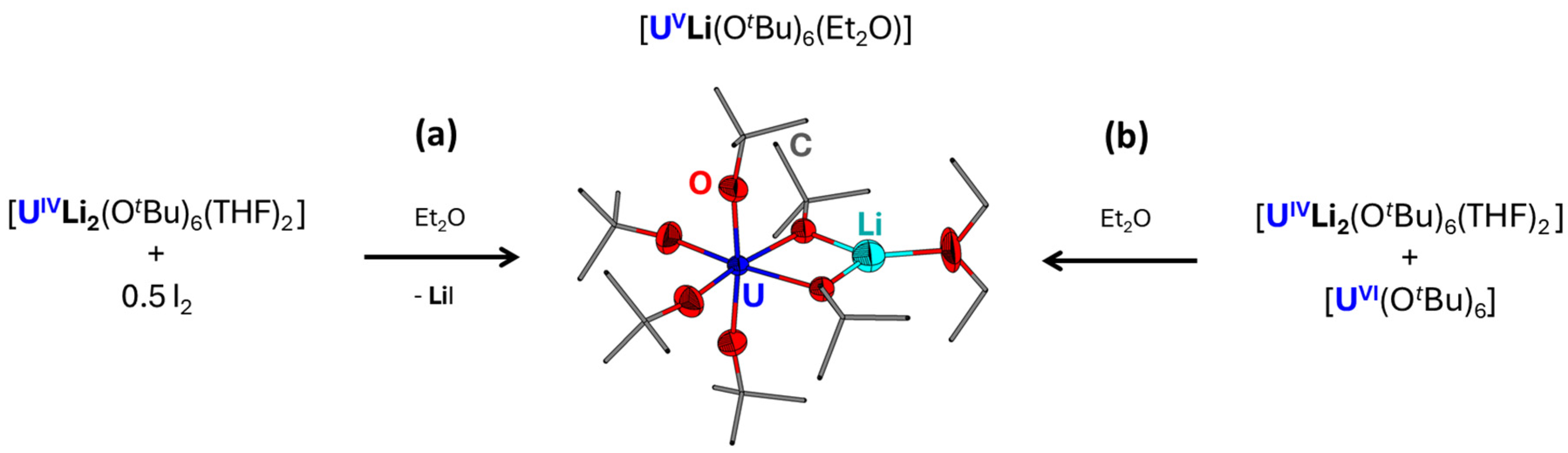 Molecules 30 02361 g001