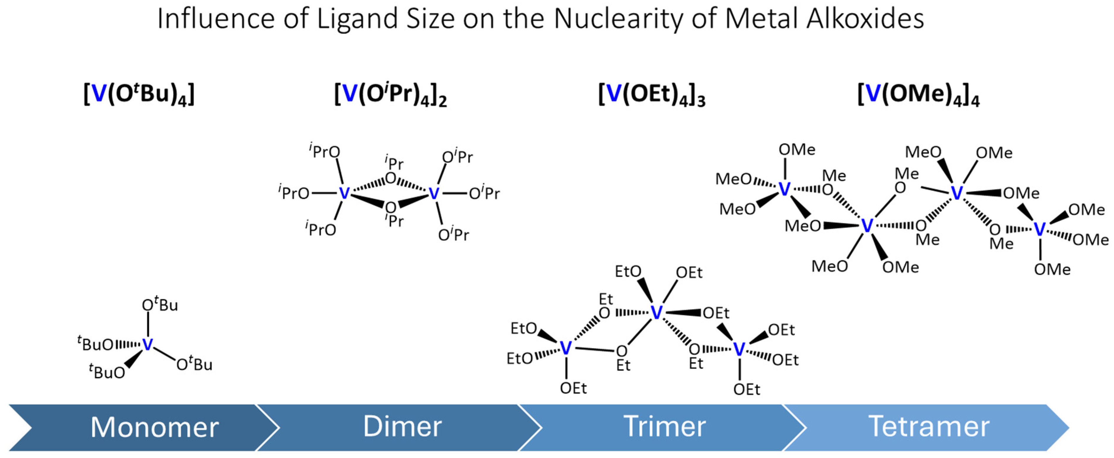 Molecules 30 02361 g002