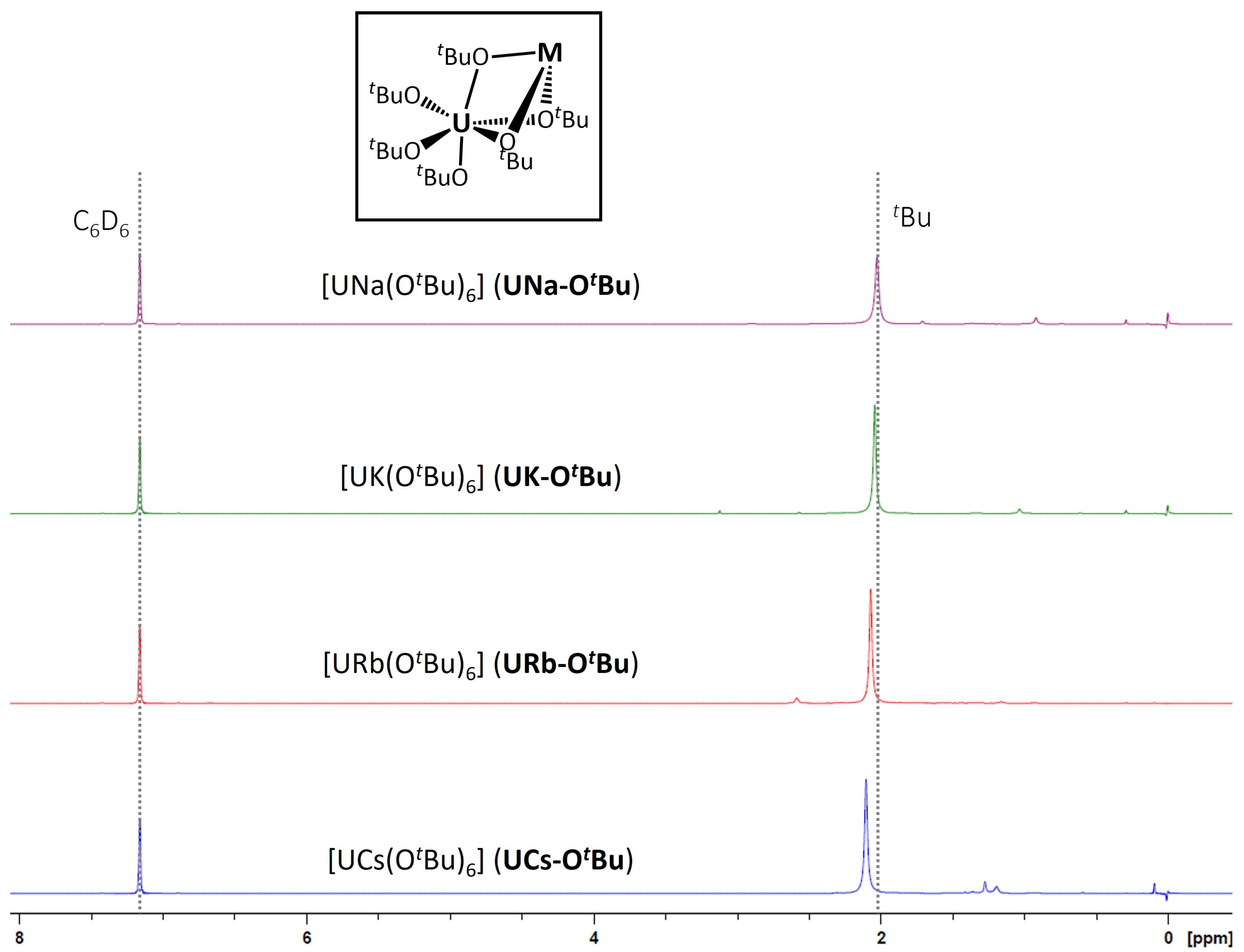 Molecules 30 02361 g005