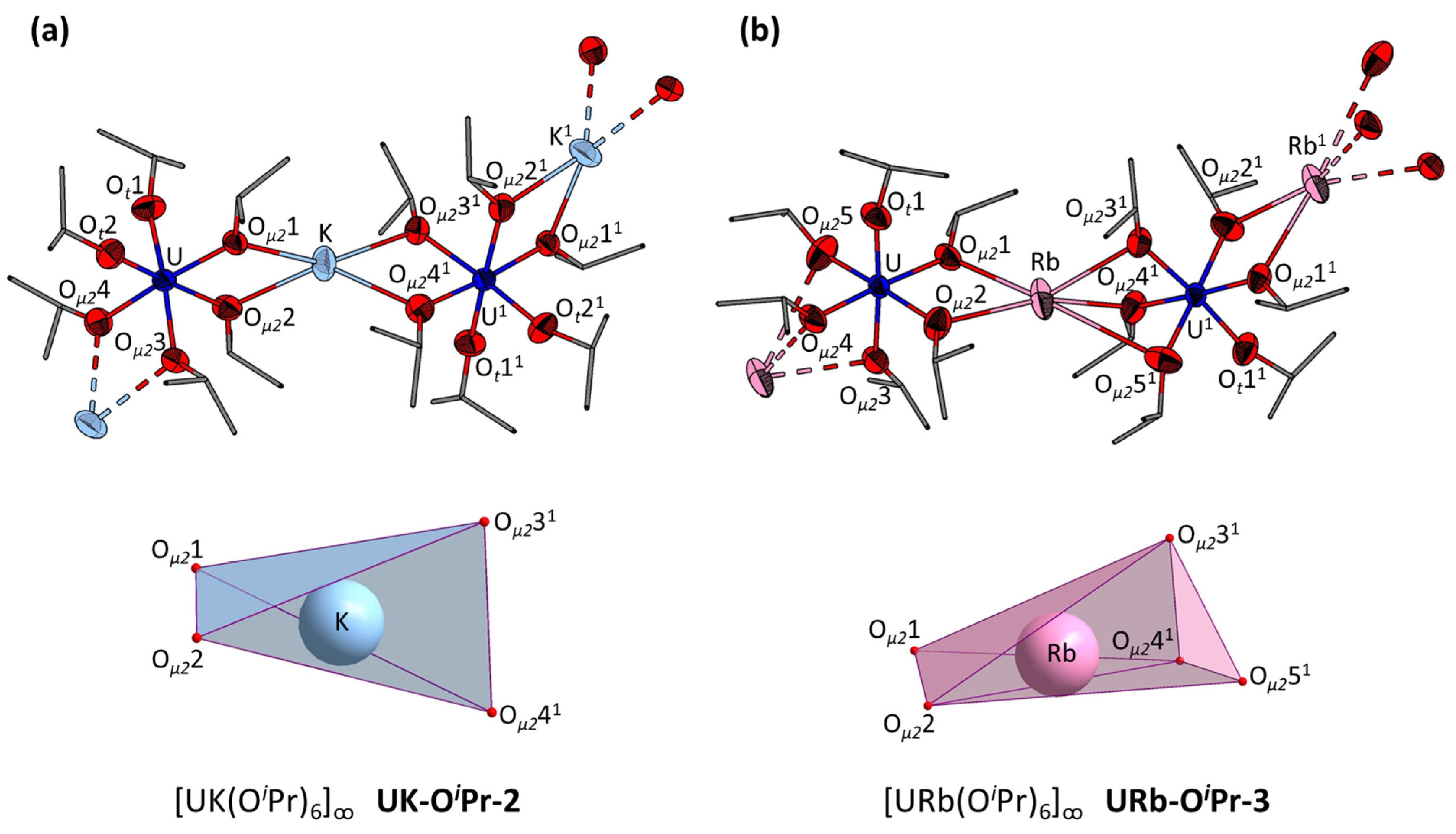 Molecules 30 02361 g007