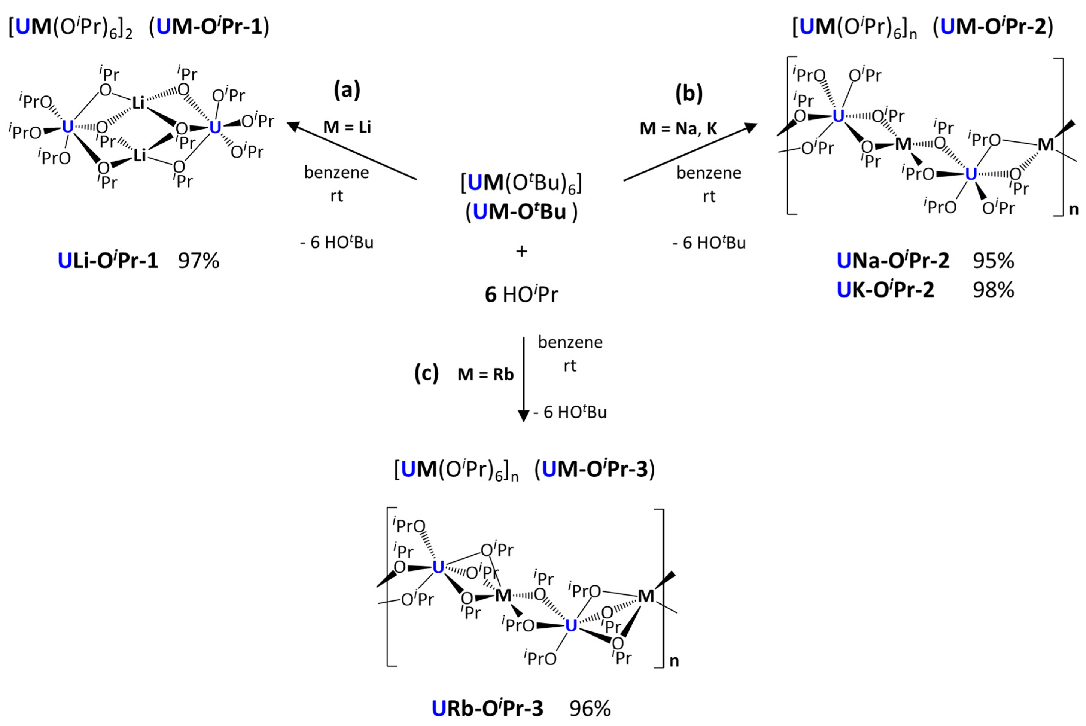 Molecules 30 02361 sch002