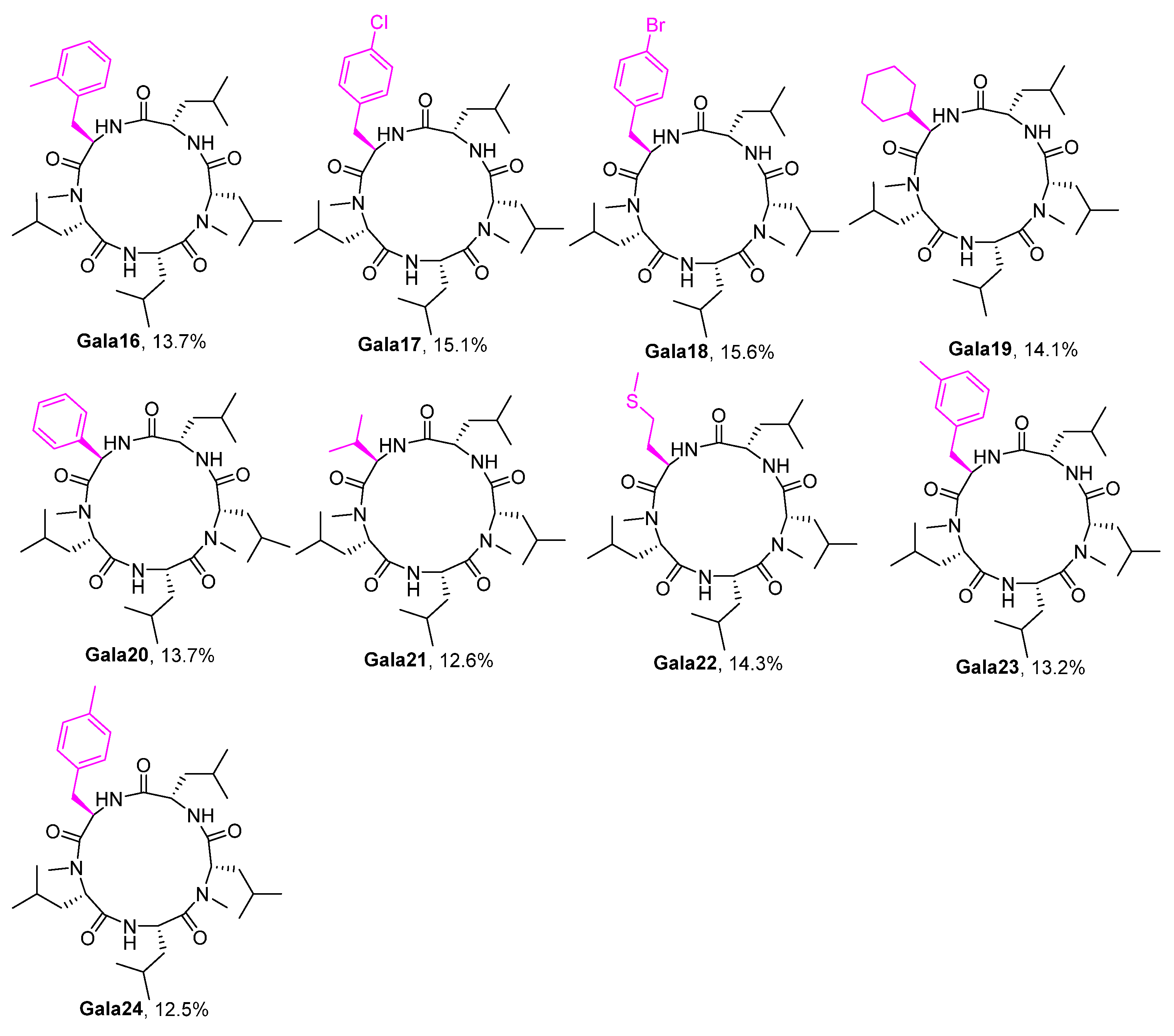 Molecules 30 02362 g003b
