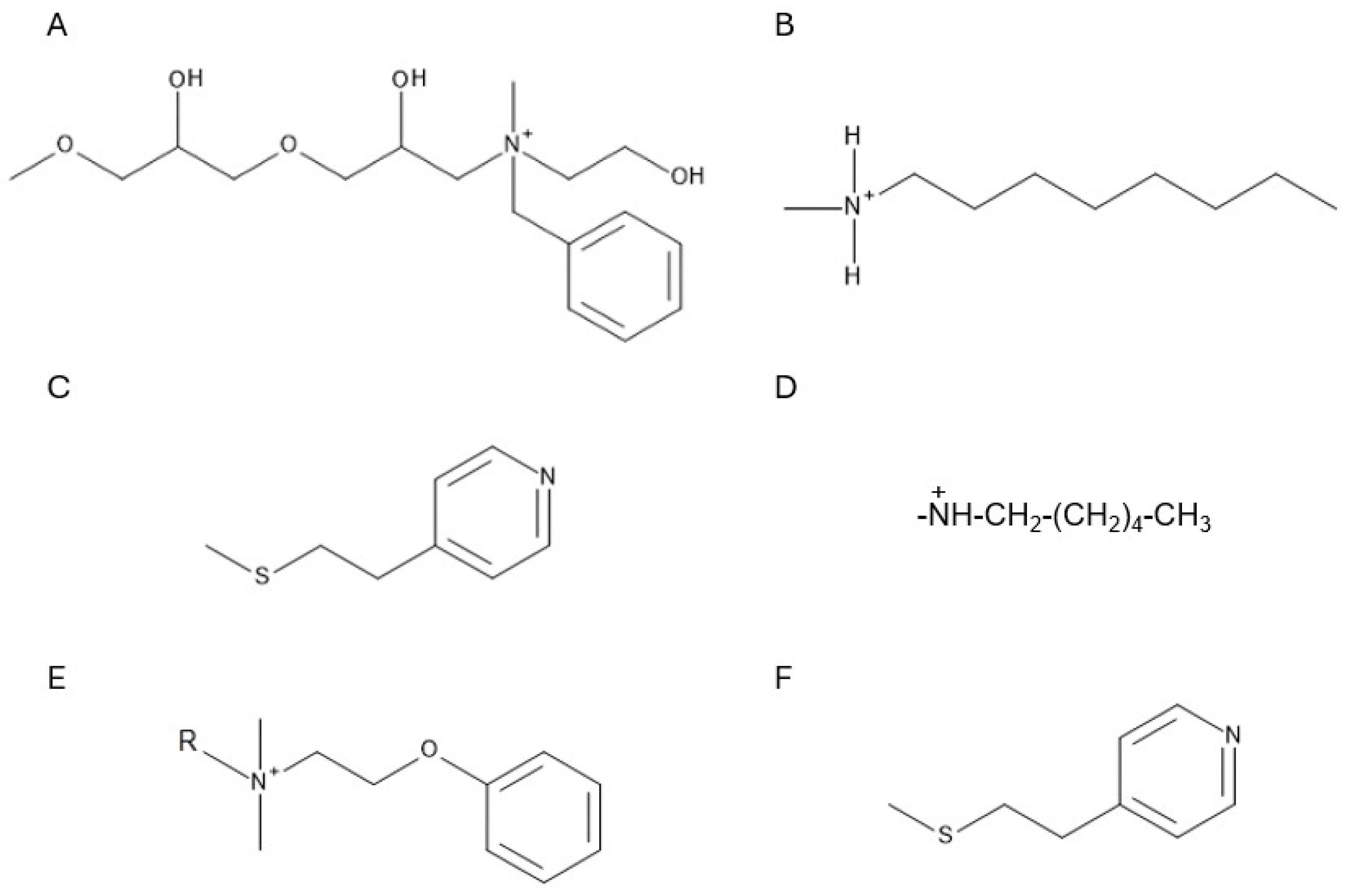 Molecules 30 02363 g004