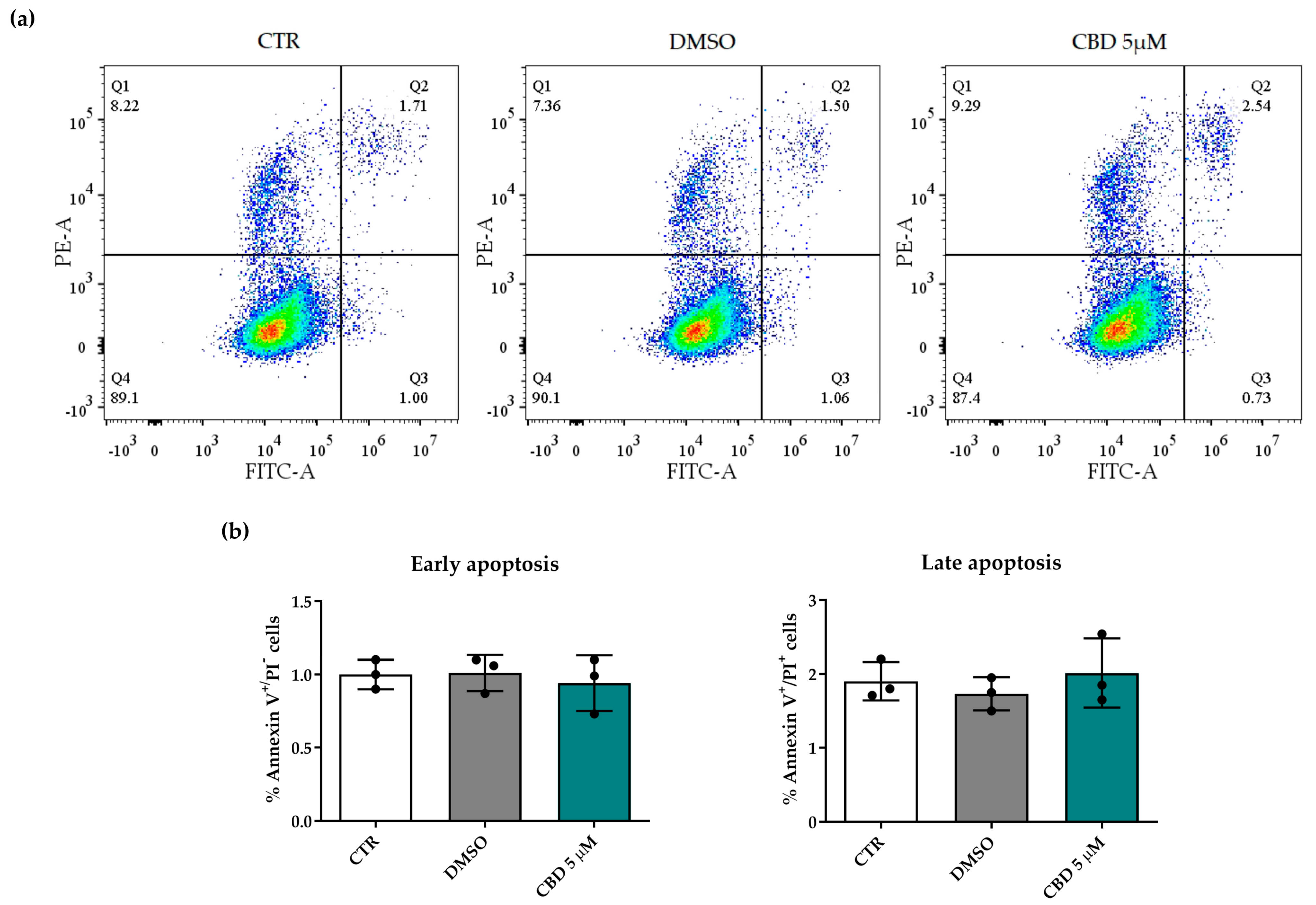 Molecules 30 02367 g002