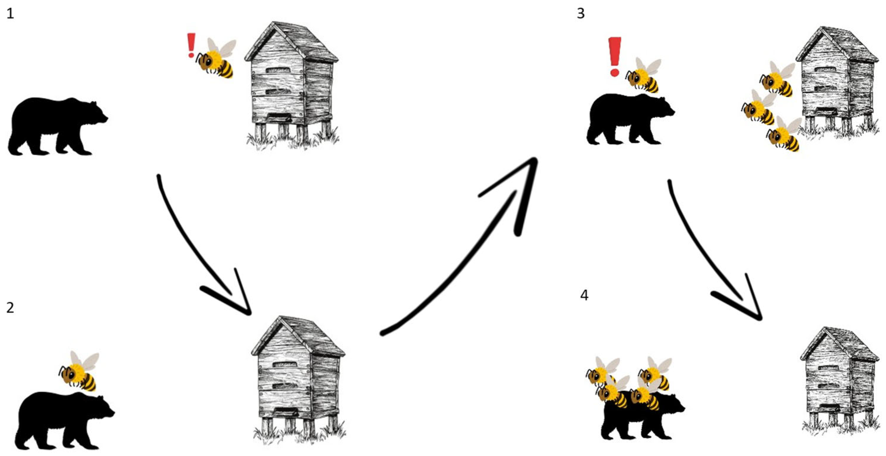 Molecules 30 02369 g009