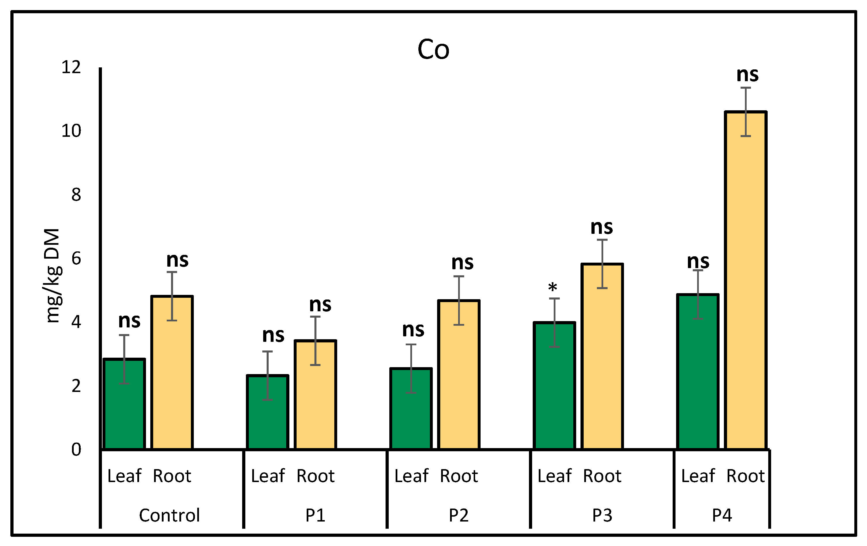 Molecules 30 02370 g001