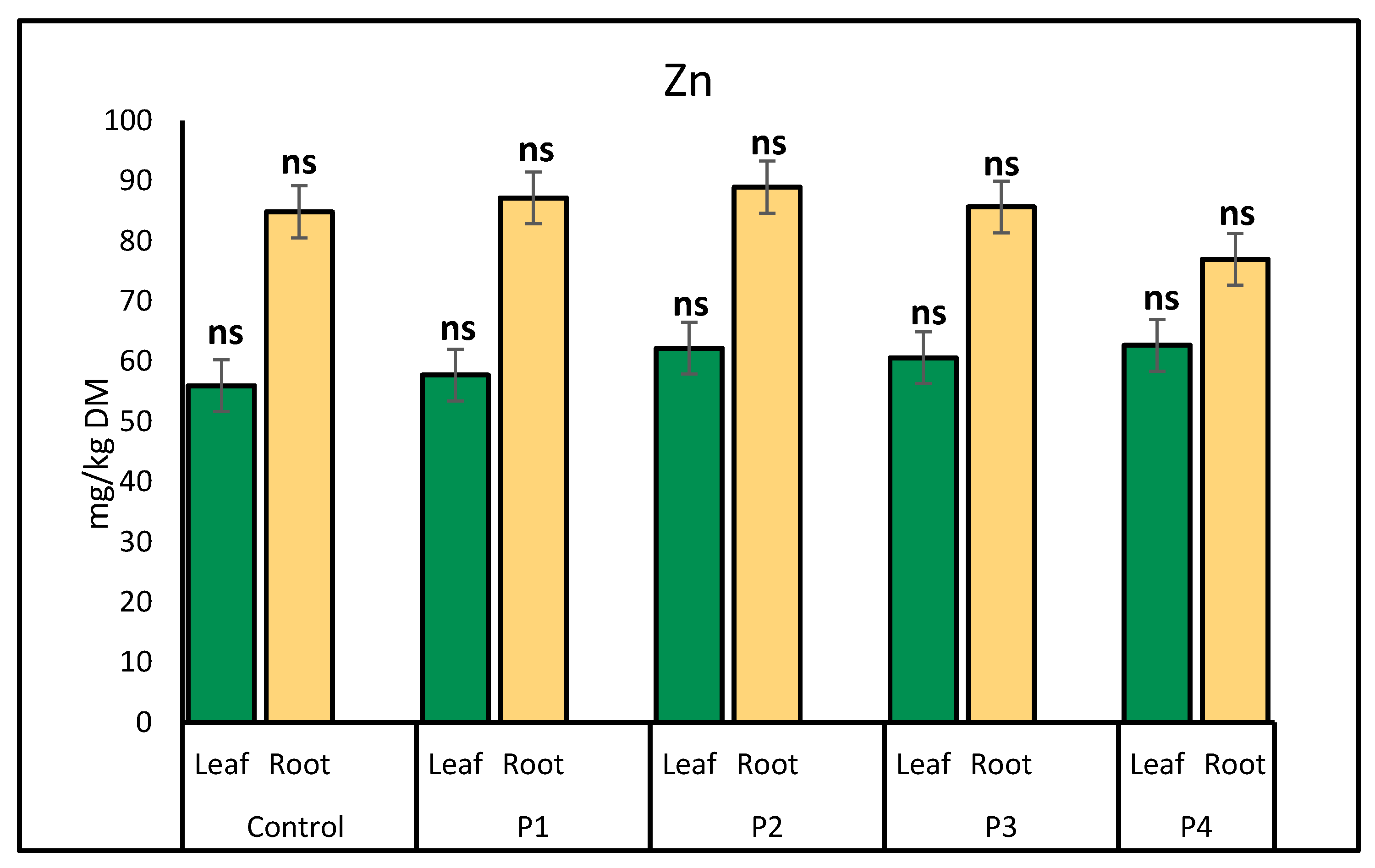 Molecules 30 02370 g004