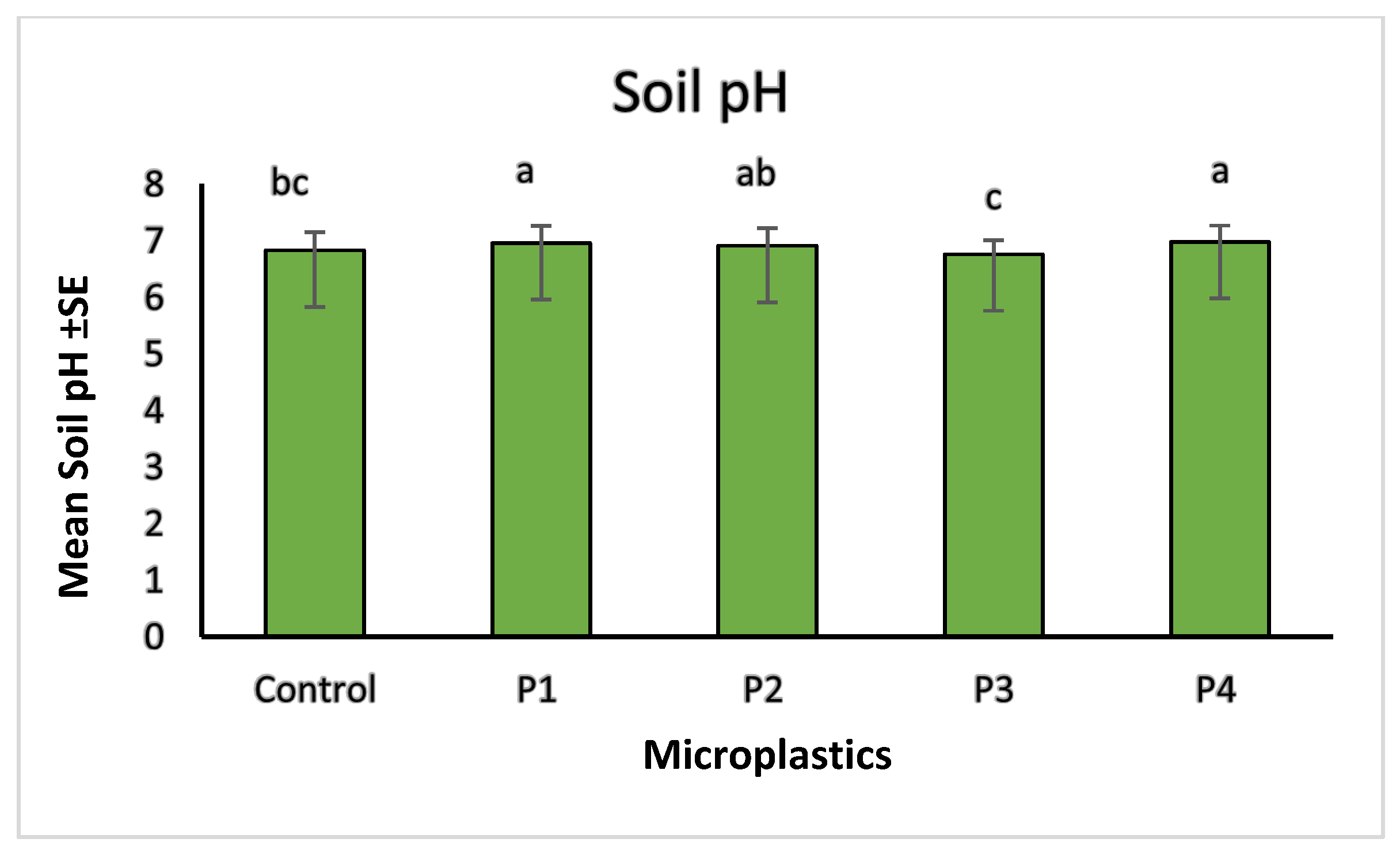 Molecules 30 02370 g010