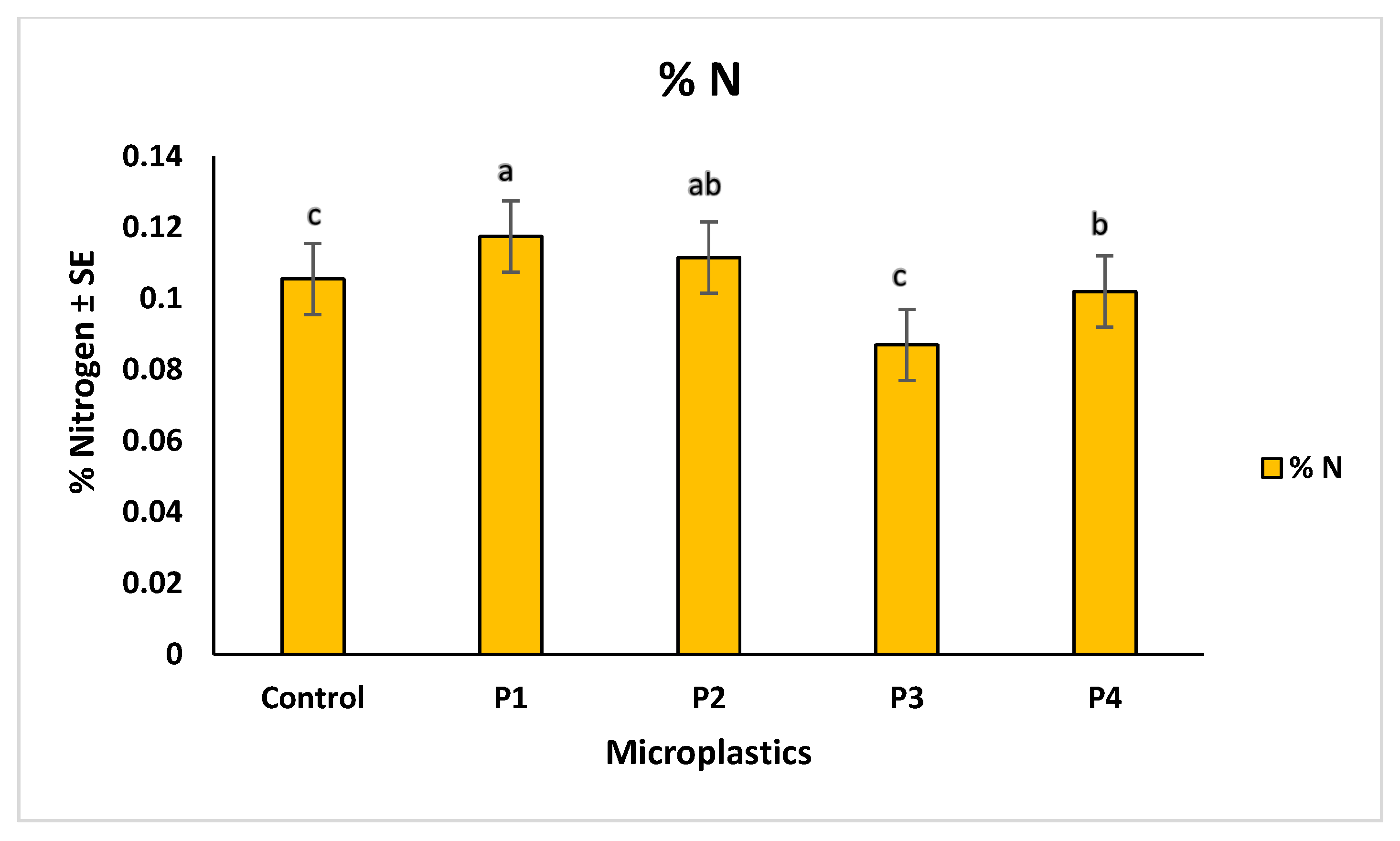 Molecules 30 02370 g012