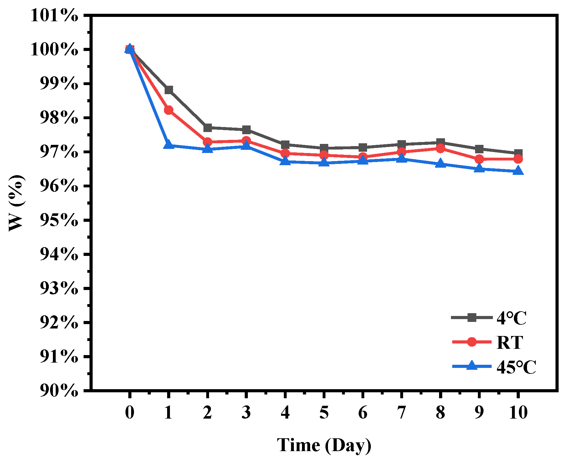Molecules 30 02373 g007