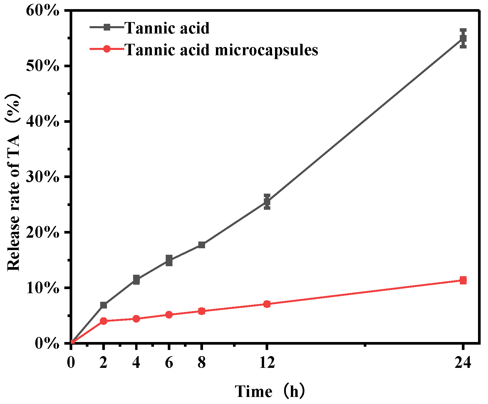 Molecules 30 02373 g008