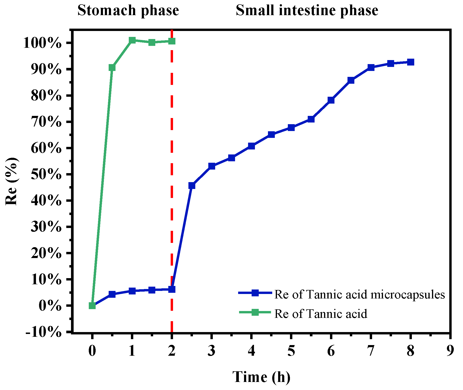 Molecules 30 02373 g009