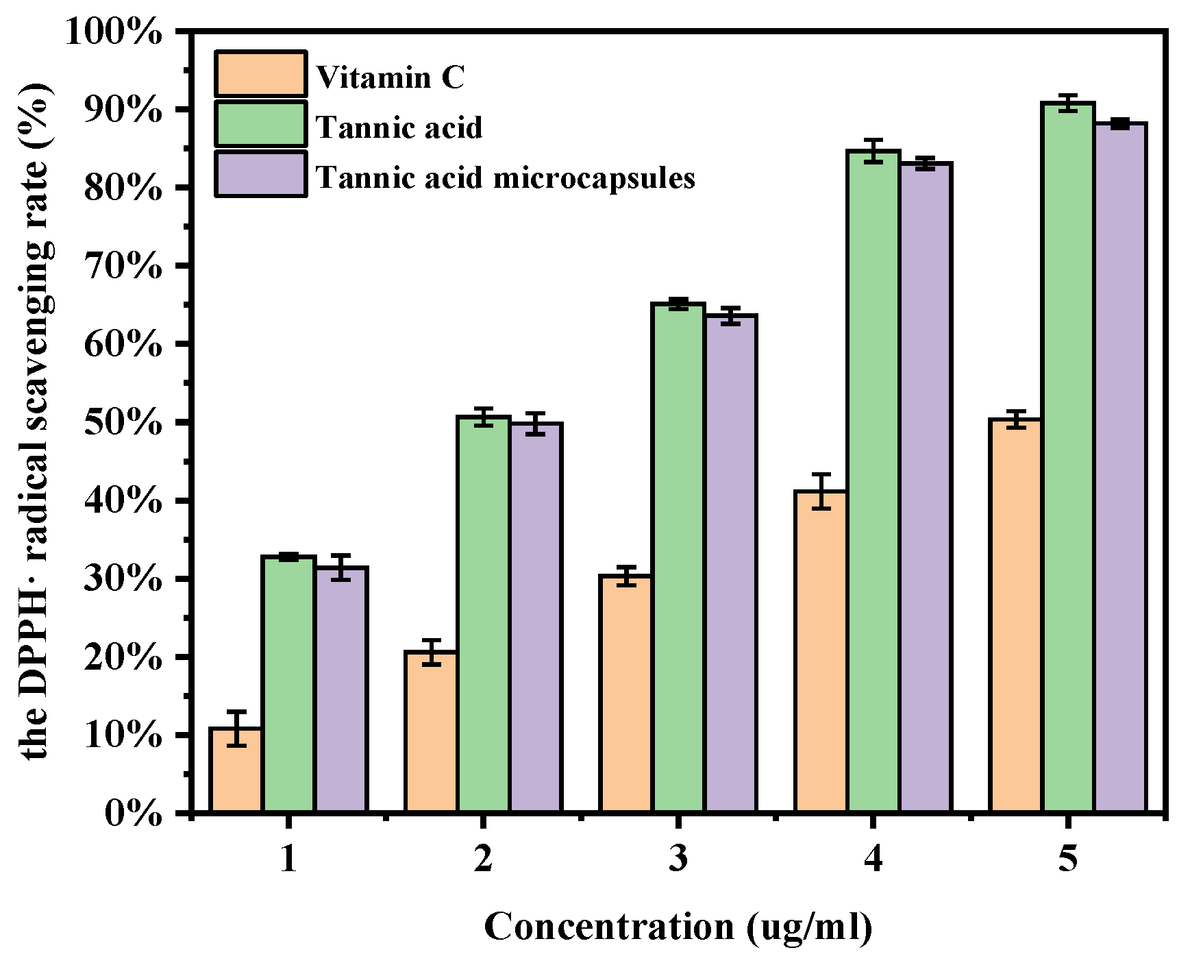 Molecules 30 02373 g010