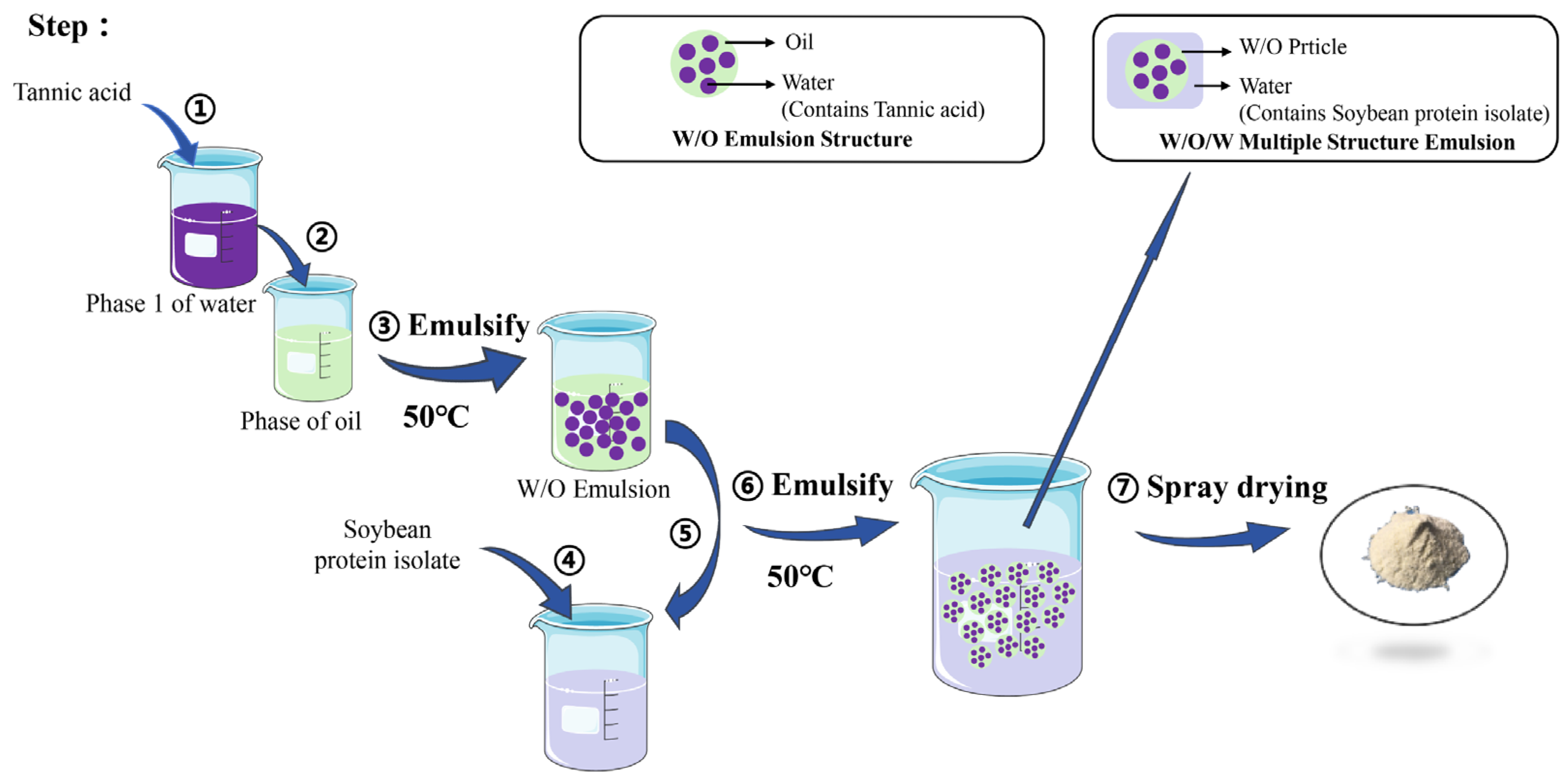 Molecules 30 02373 g011