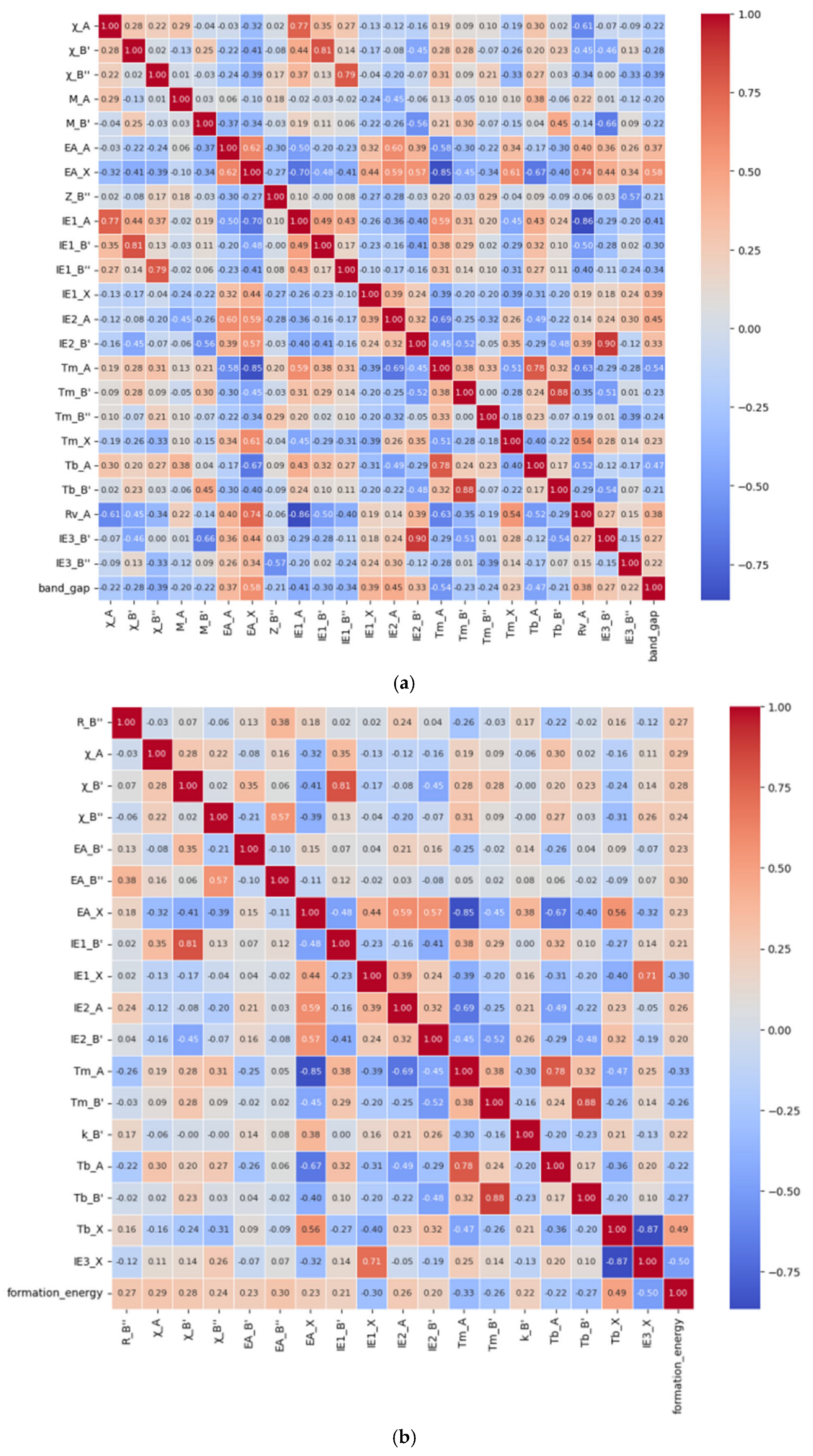 Molecules 30 02378 g001