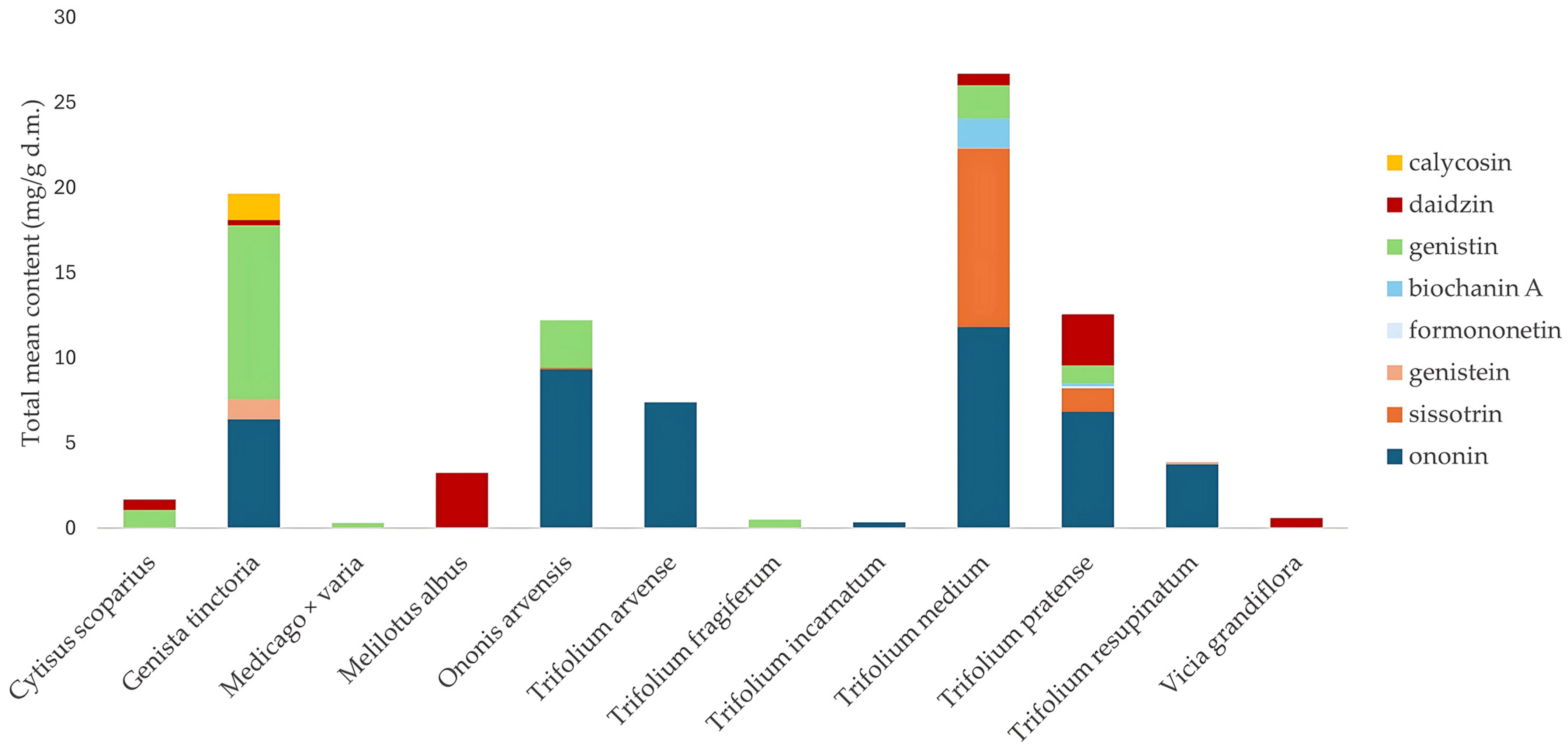 Molecules 30 02379 g001