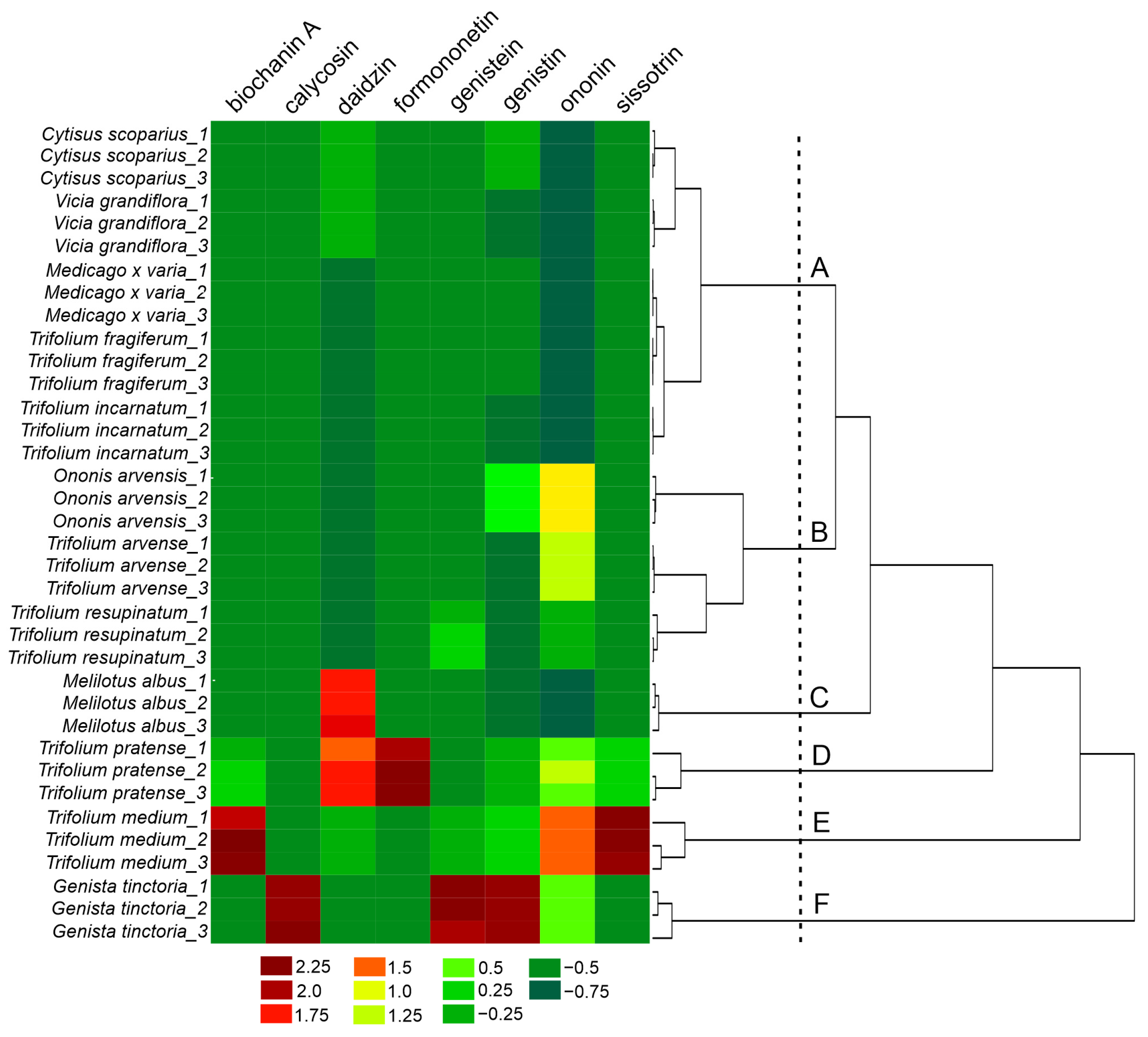 Molecules 30 02379 g002