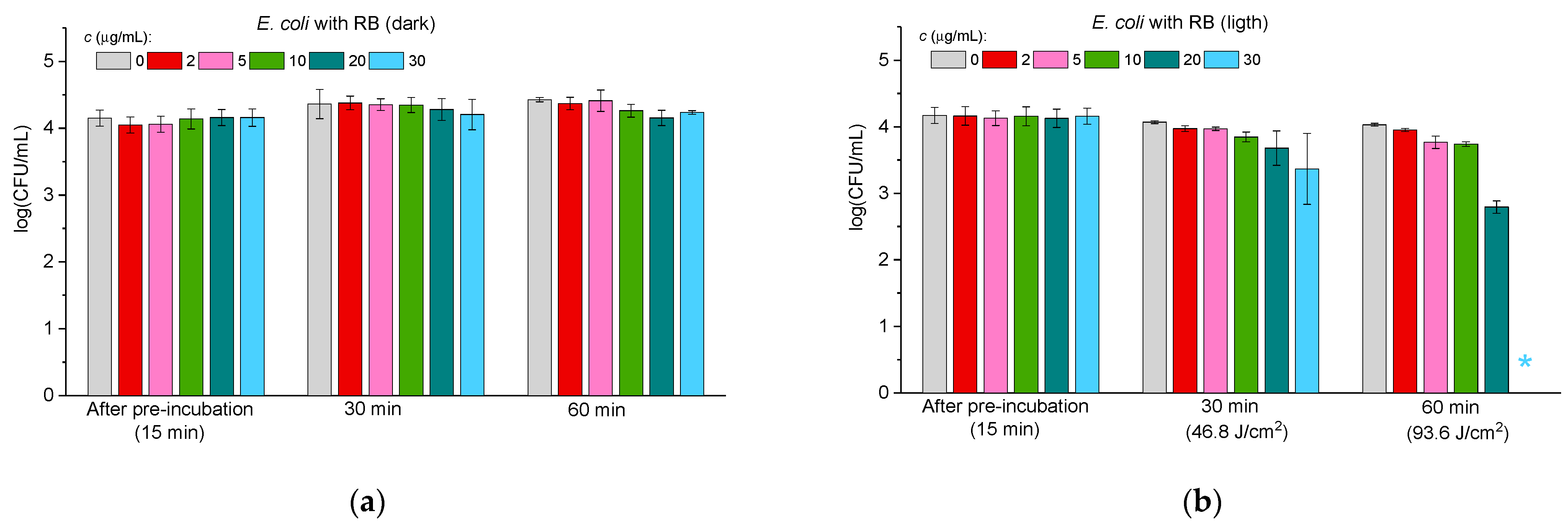 Molecules 30 02381 g004a