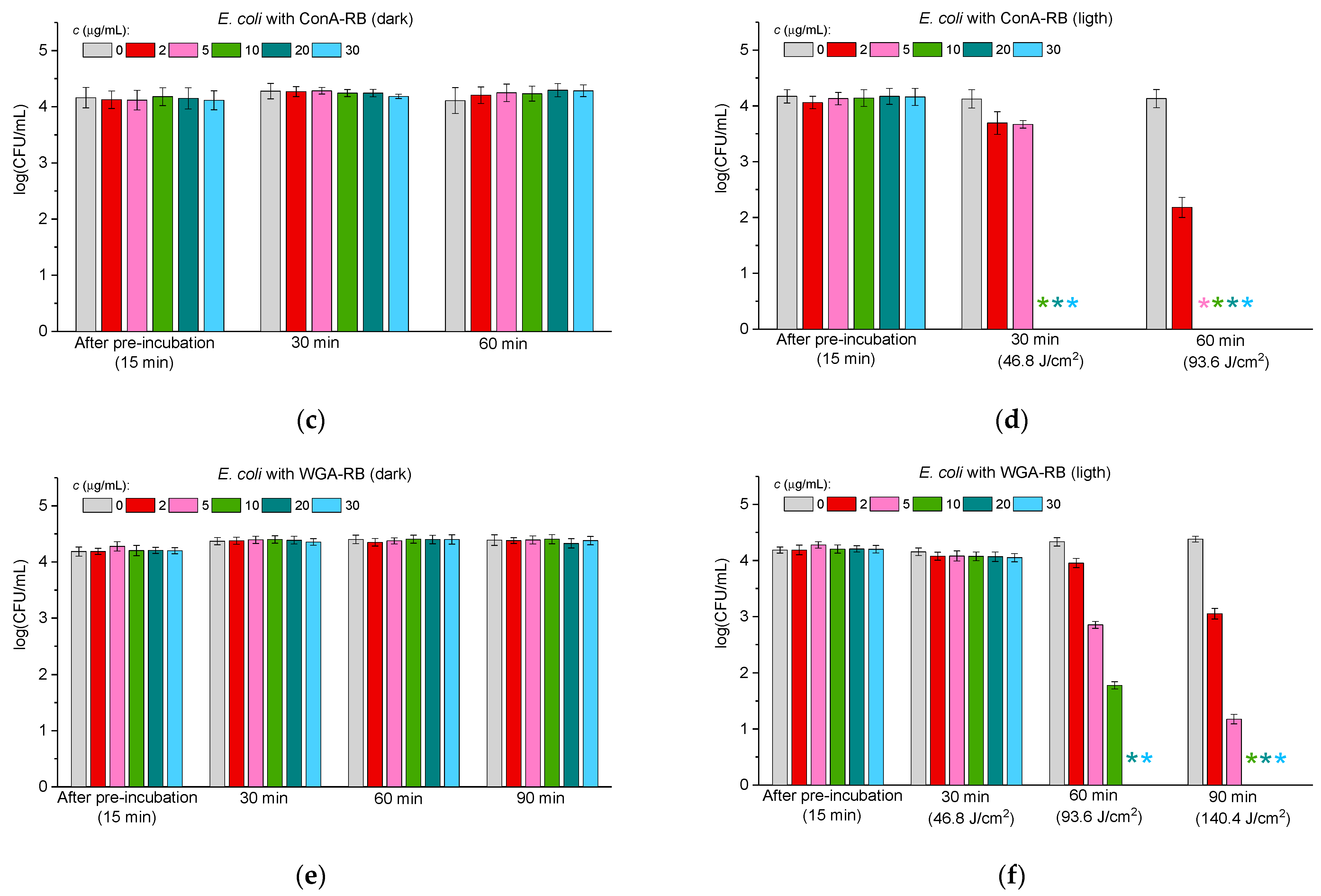 Molecules 30 02381 g004b