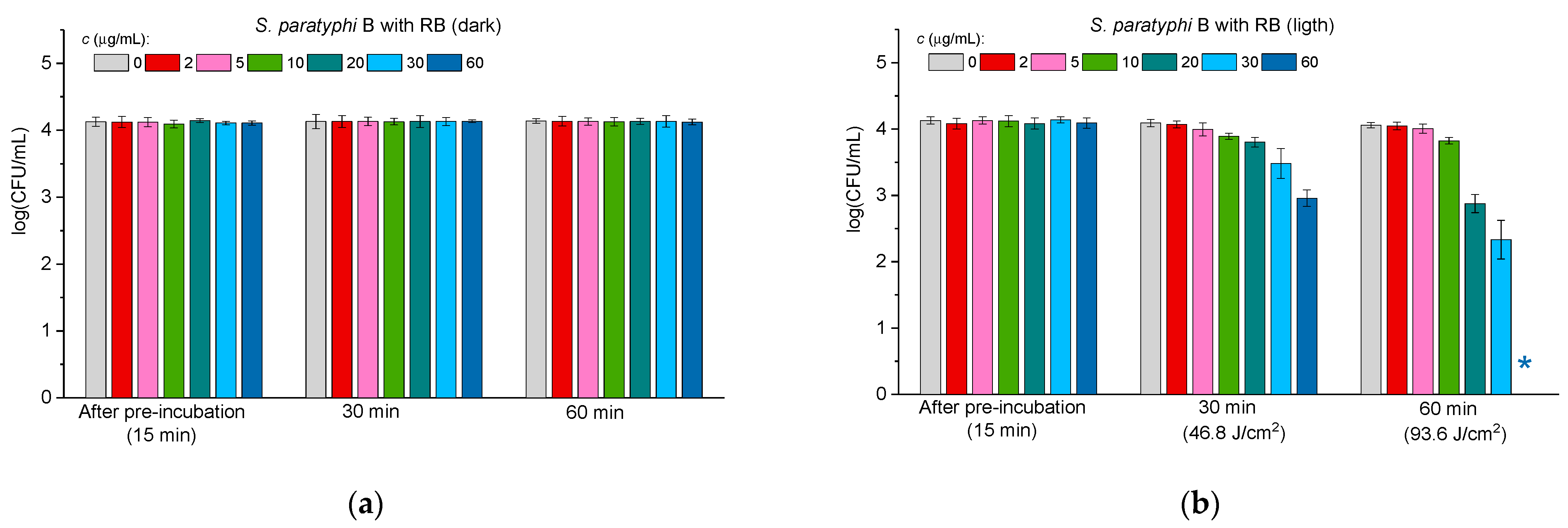 Molecules 30 02381 g006a