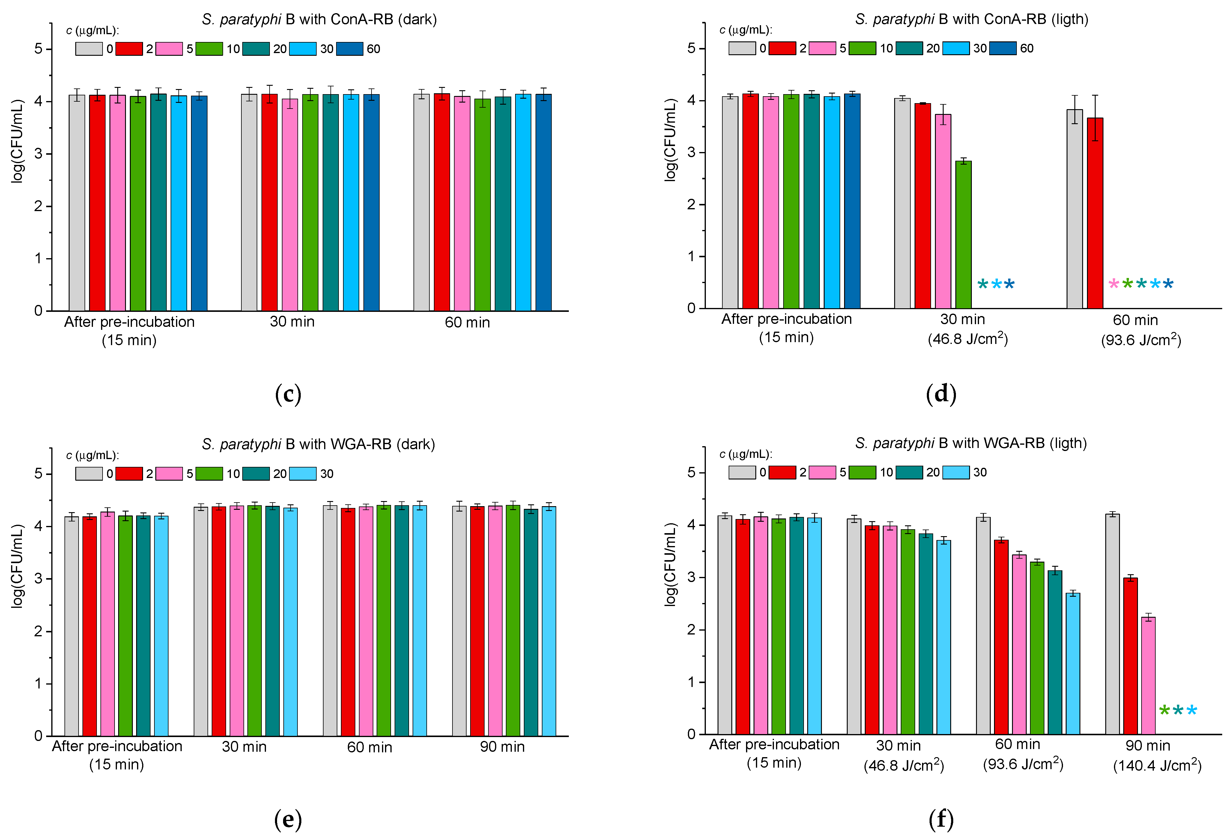 Molecules 30 02381 g006b