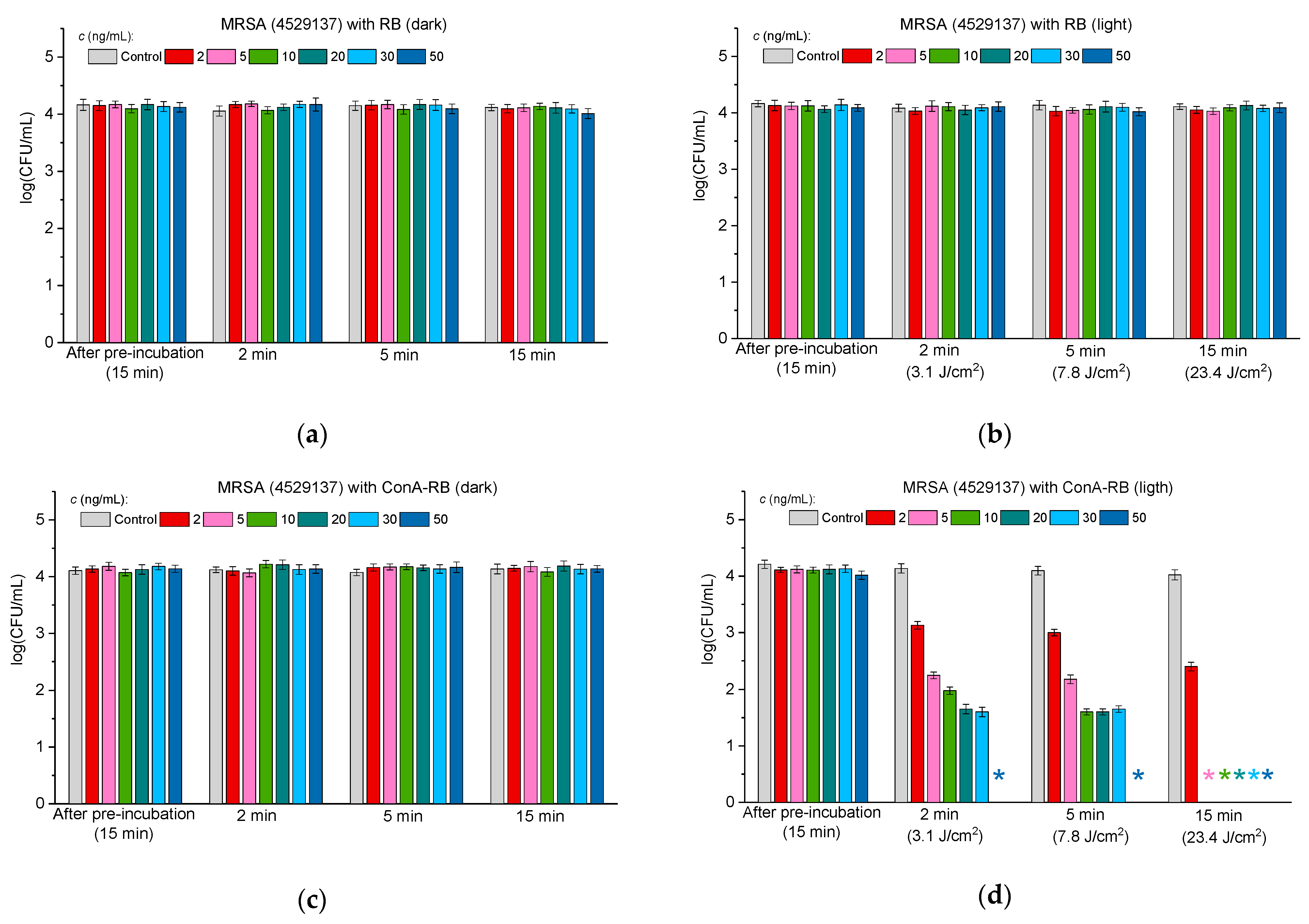 Molecules 30 02381 g007a