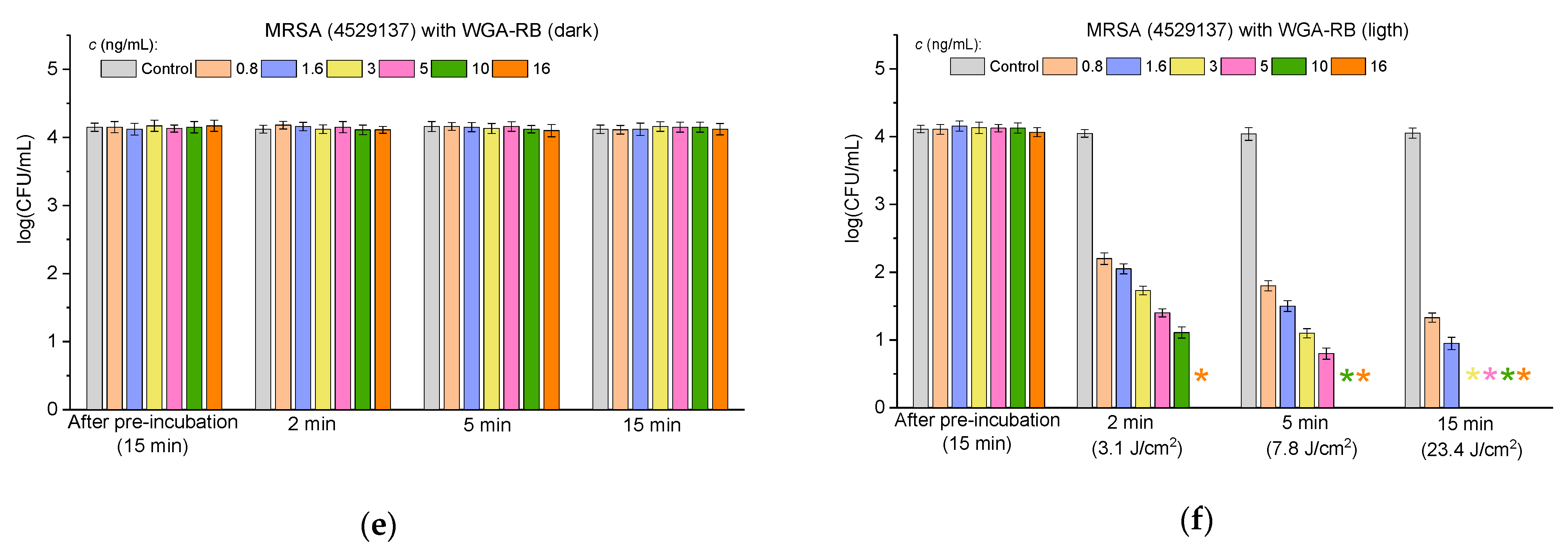 Molecules 30 02381 g007b
