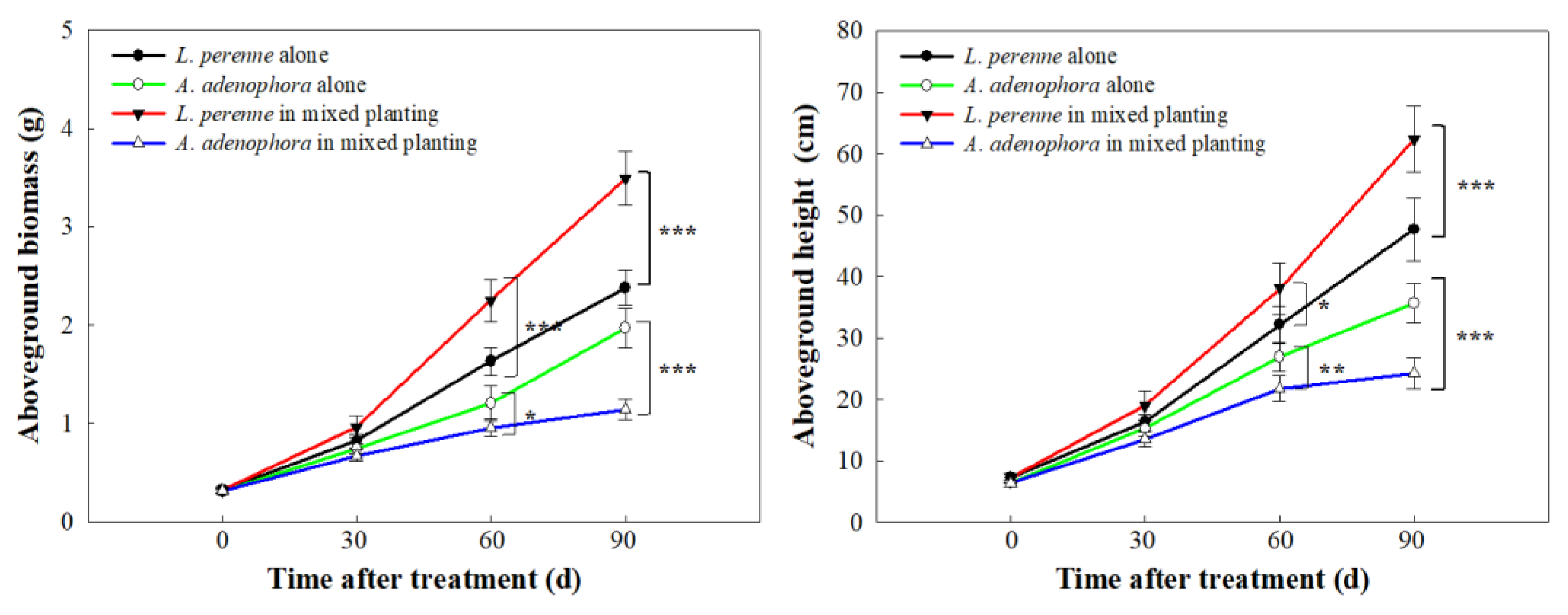 Molecules 30 02384 g001