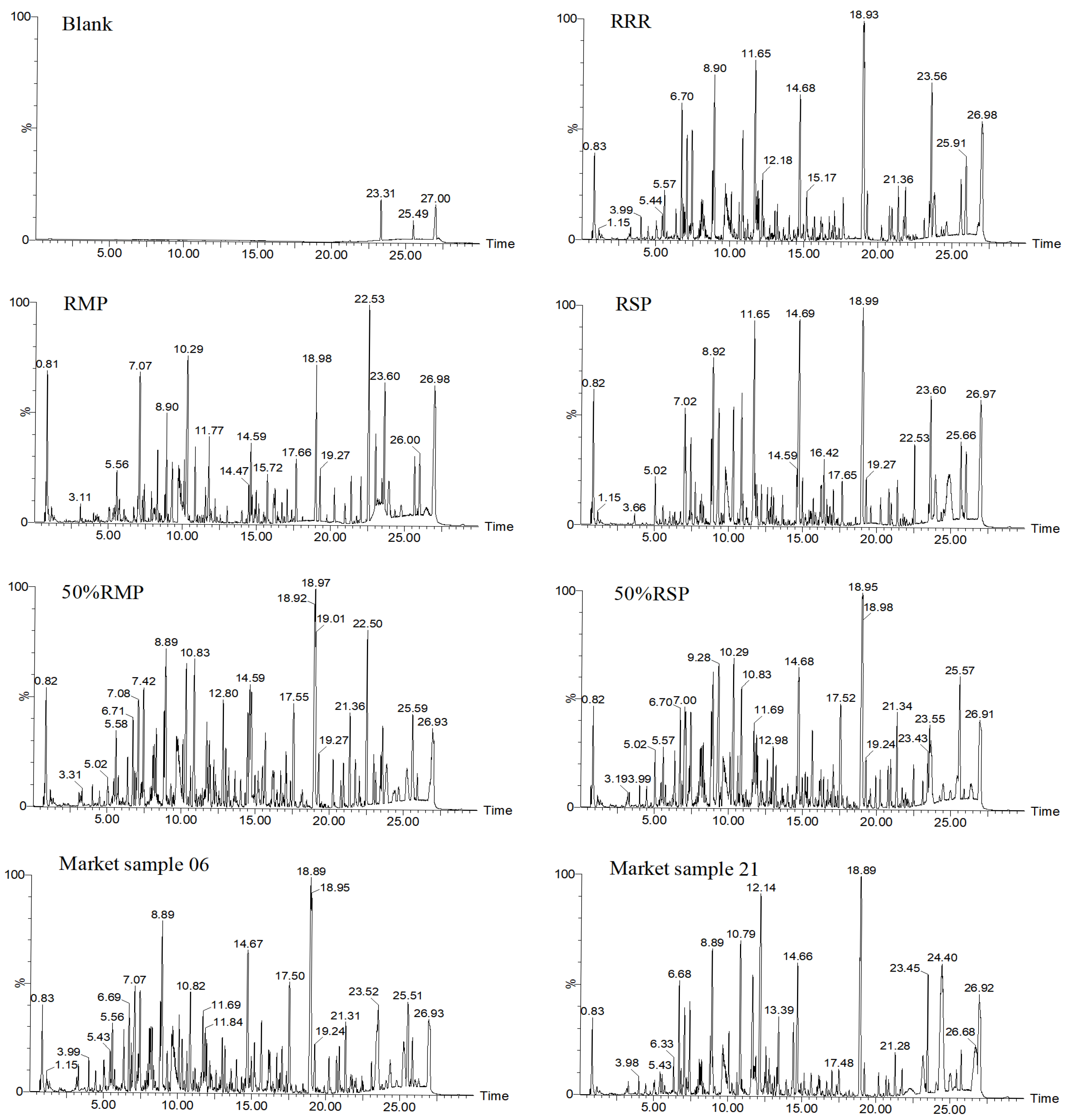 Molecules 30 02385 g001