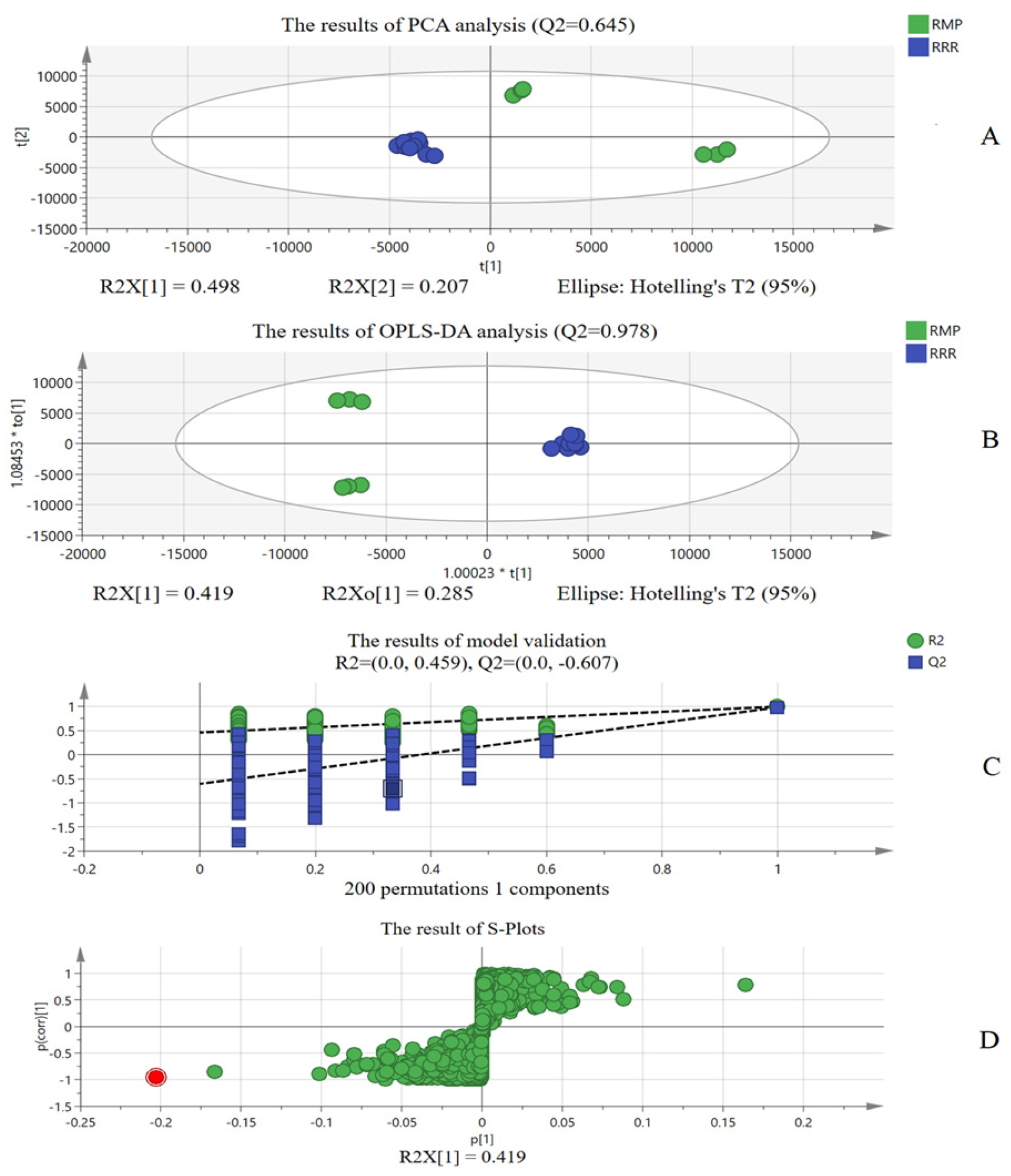 Molecules 30 02385 g002