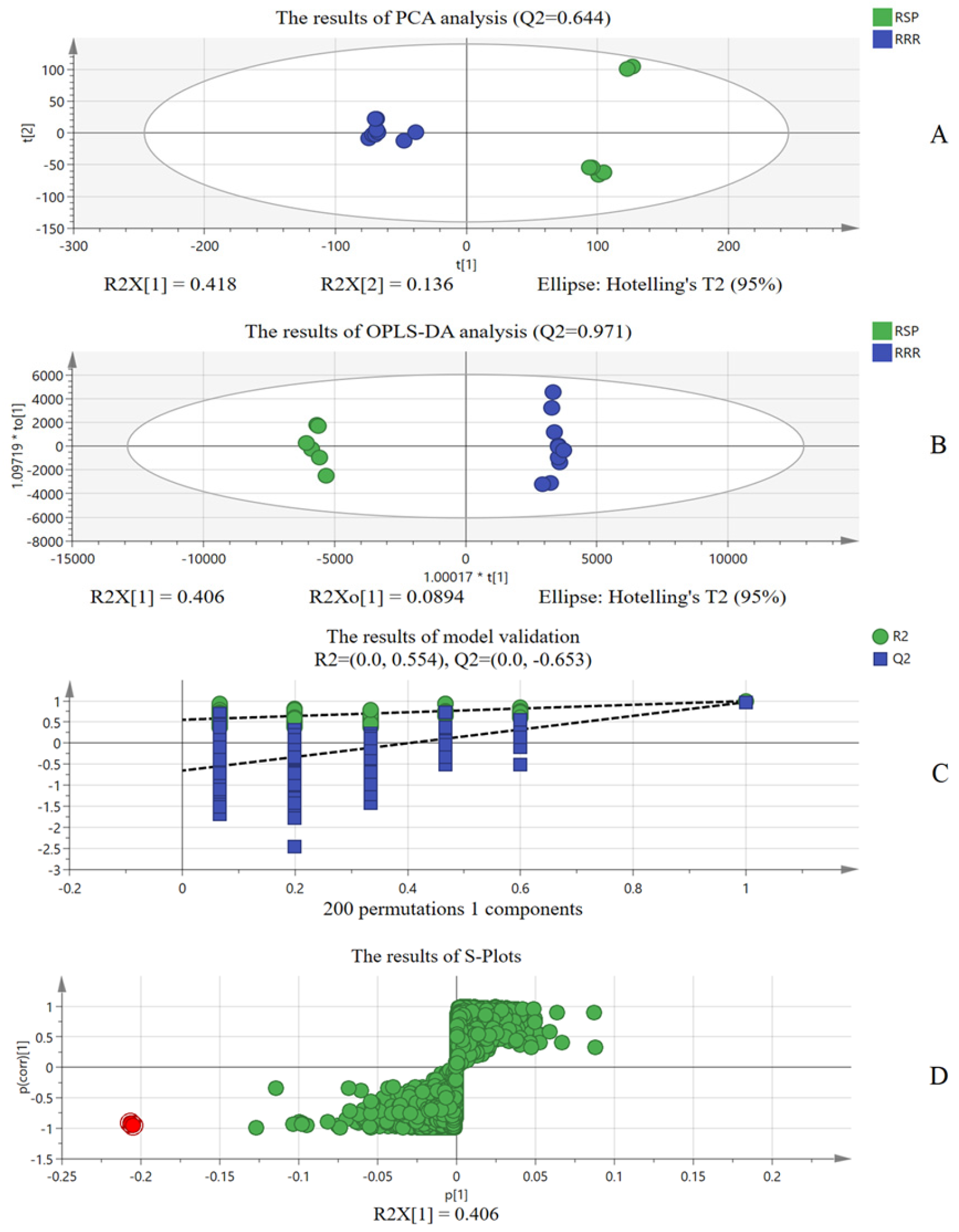 Molecules 30 02385 g003