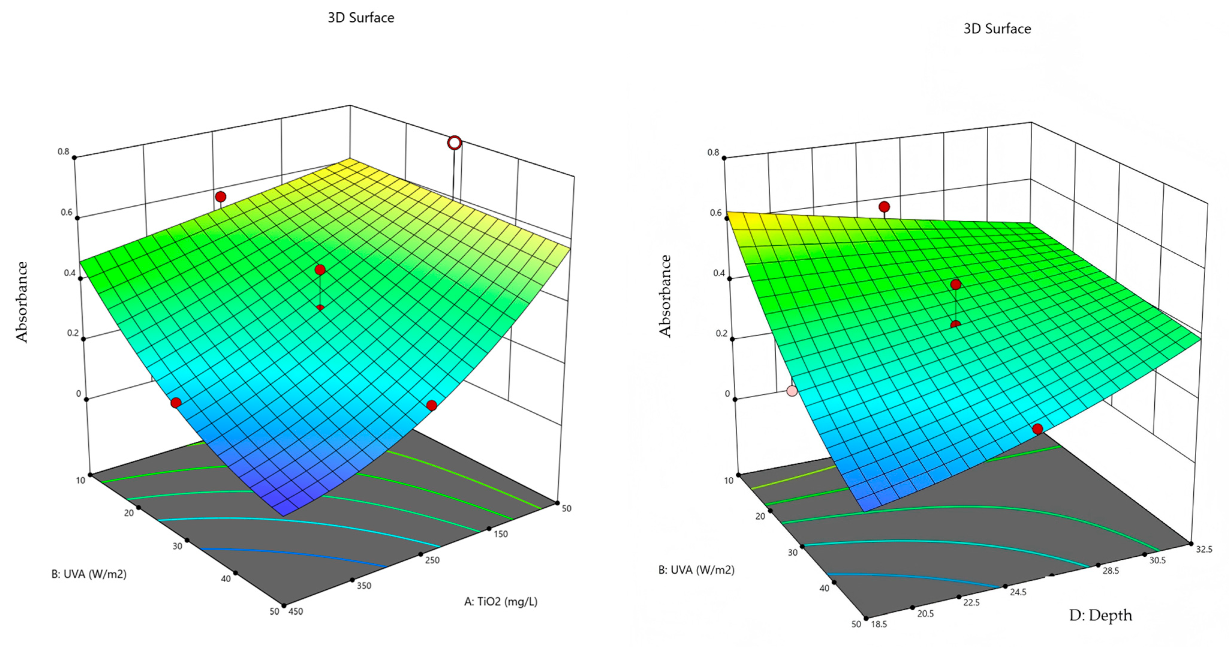 Molecules 30 02388 g004
