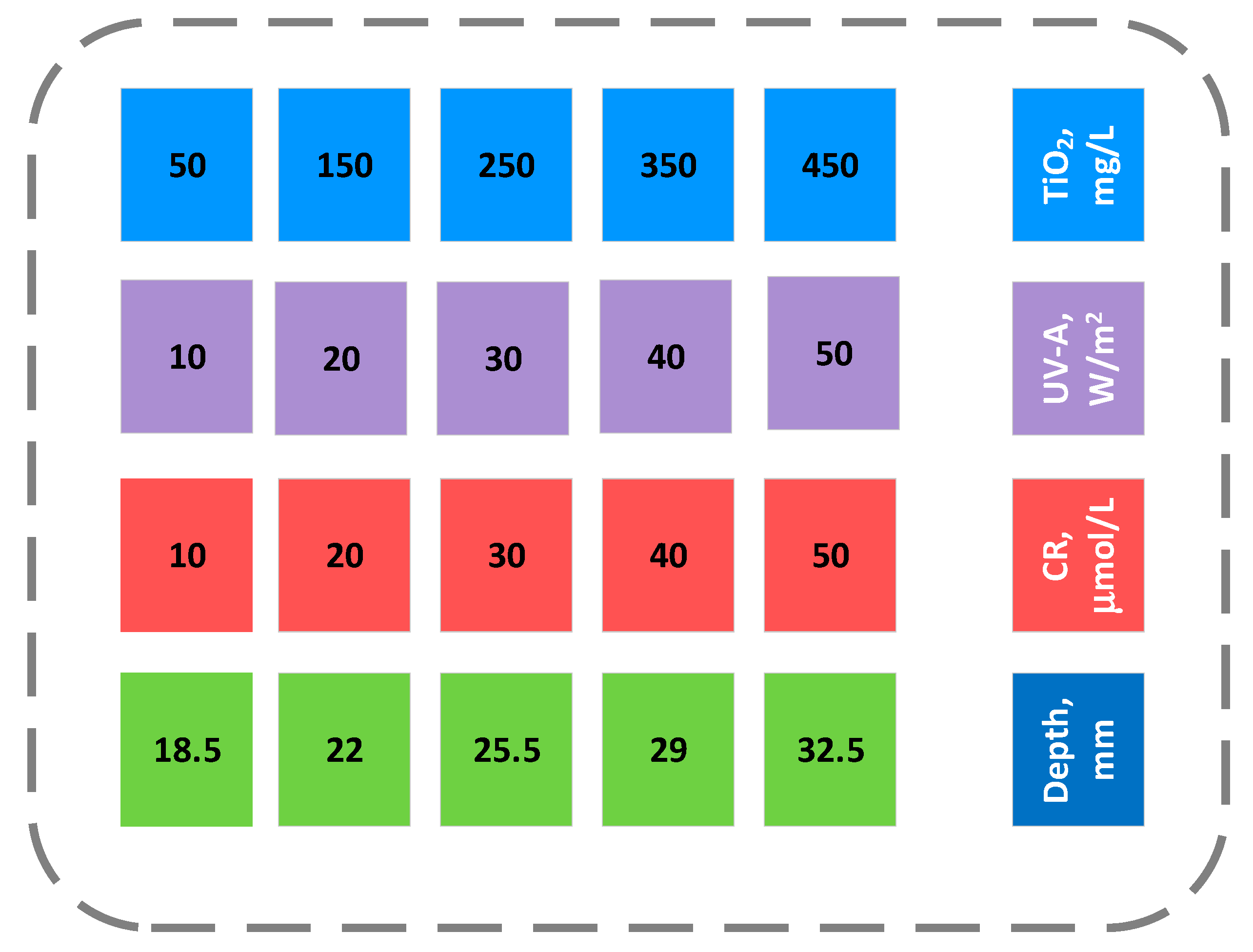 Molecules 30 02388 g007