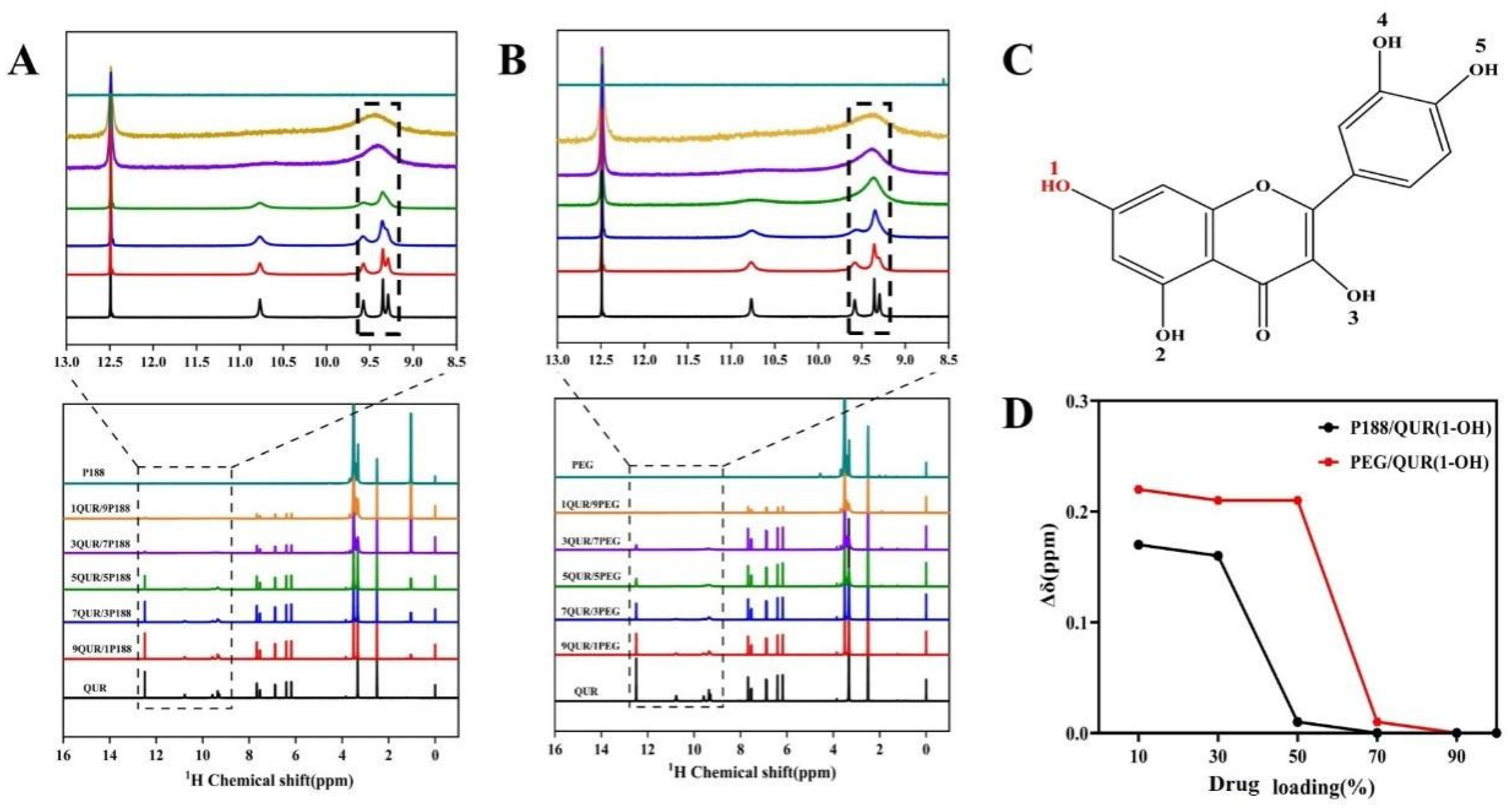 Molecules 30 02390 g001