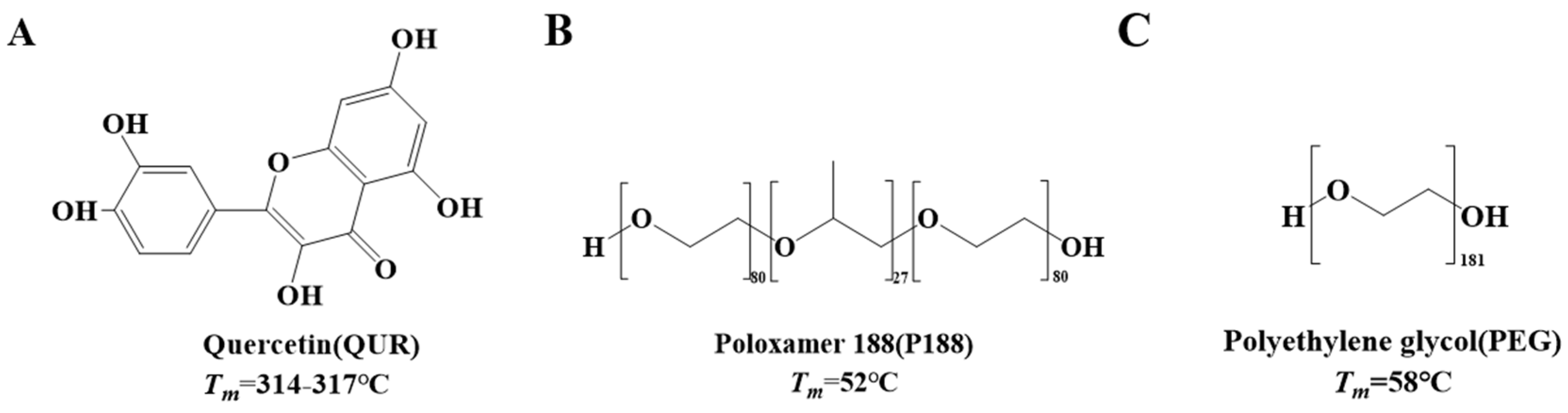 Molecules 30 02390 g006