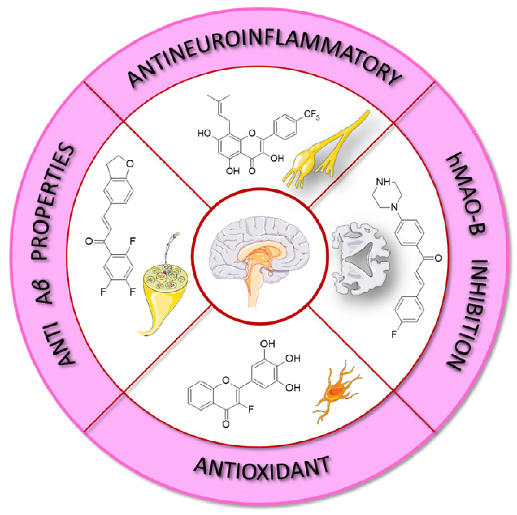 Molecules 30 02395 g018