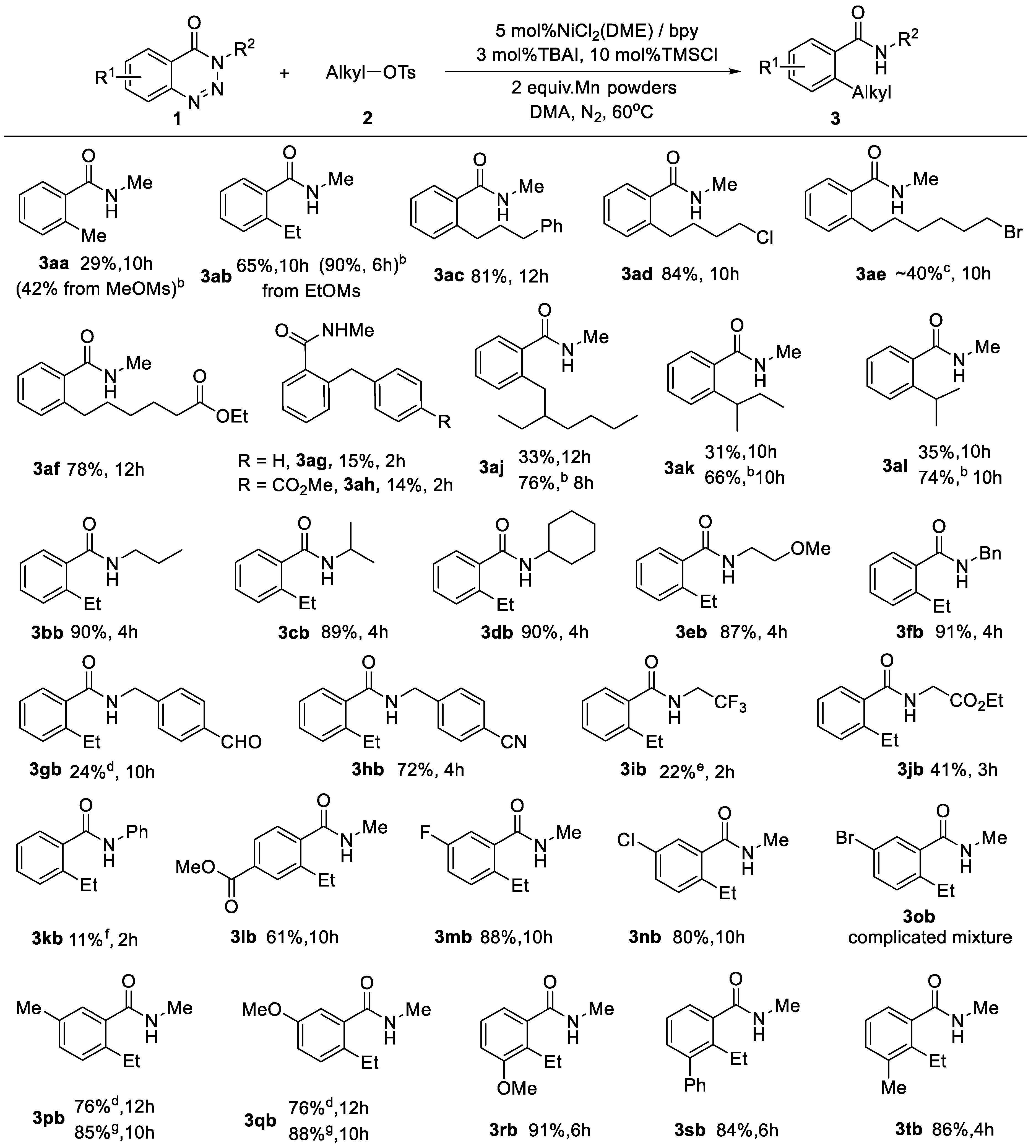 Molecules 30 02397 g001