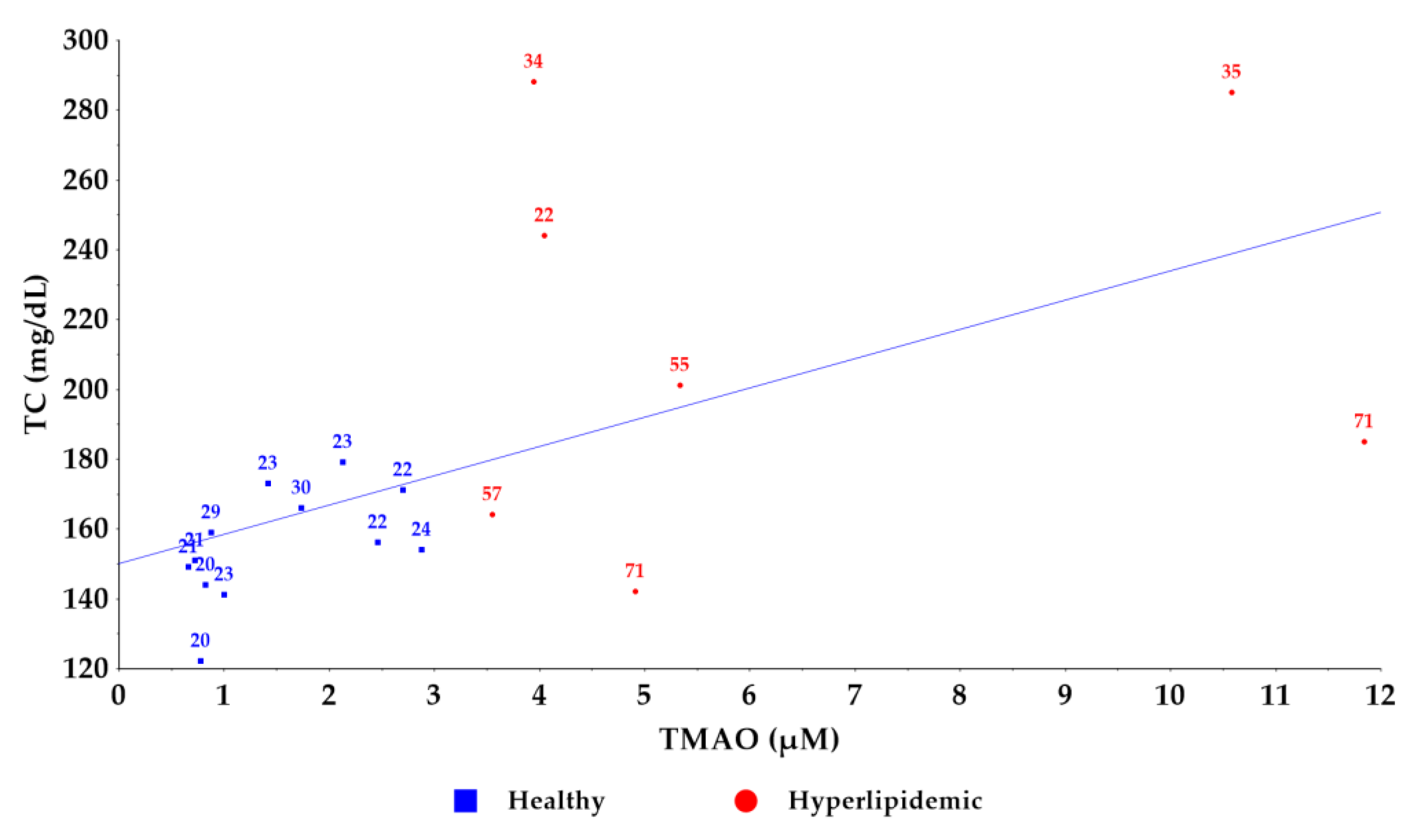 Molecules 30 02398 g005