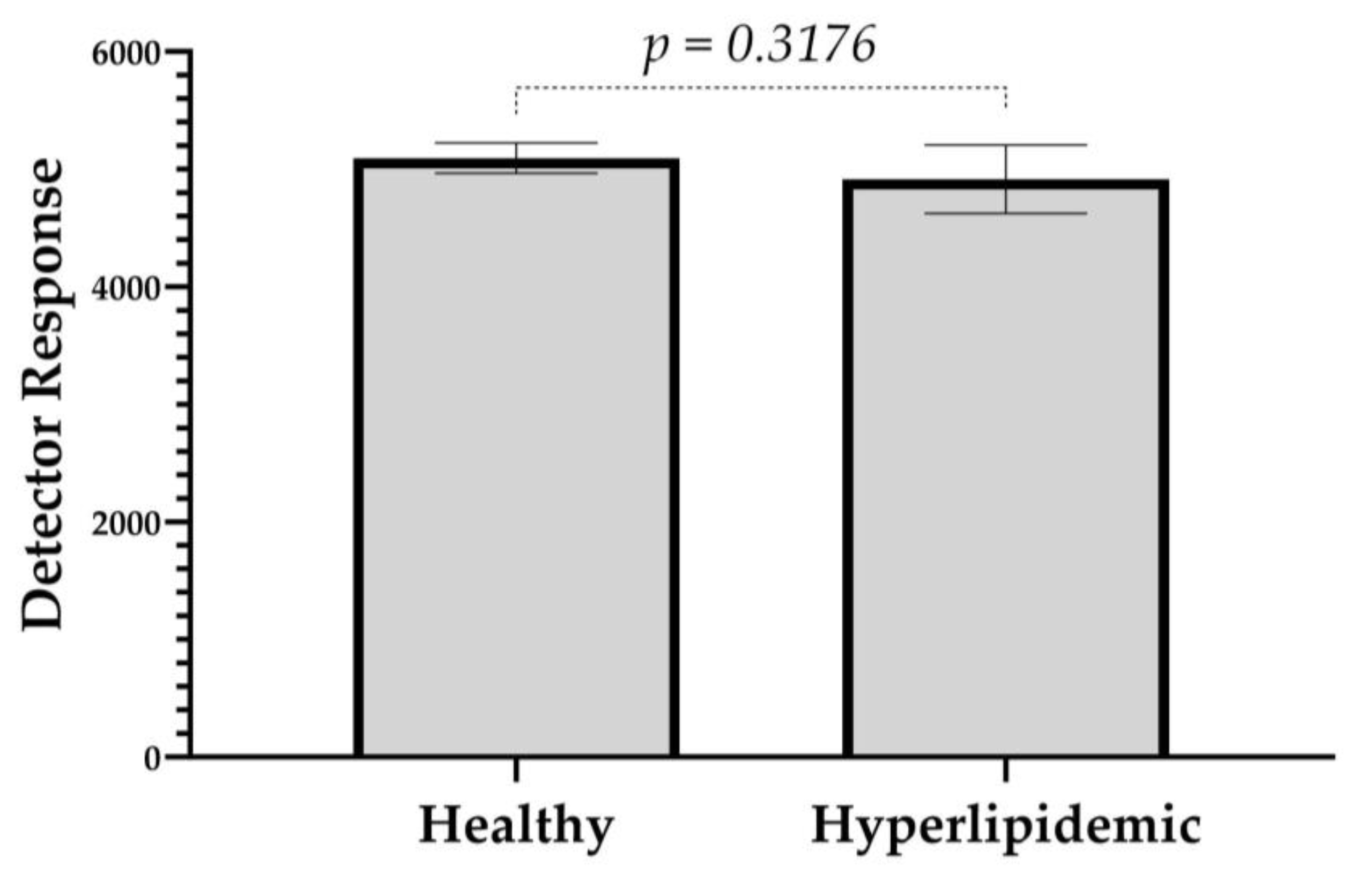 Molecules 30 02398 g007