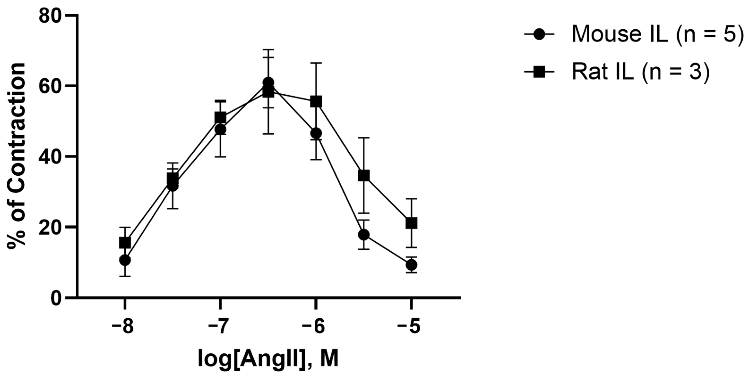 Molecules 30 02399 g006
