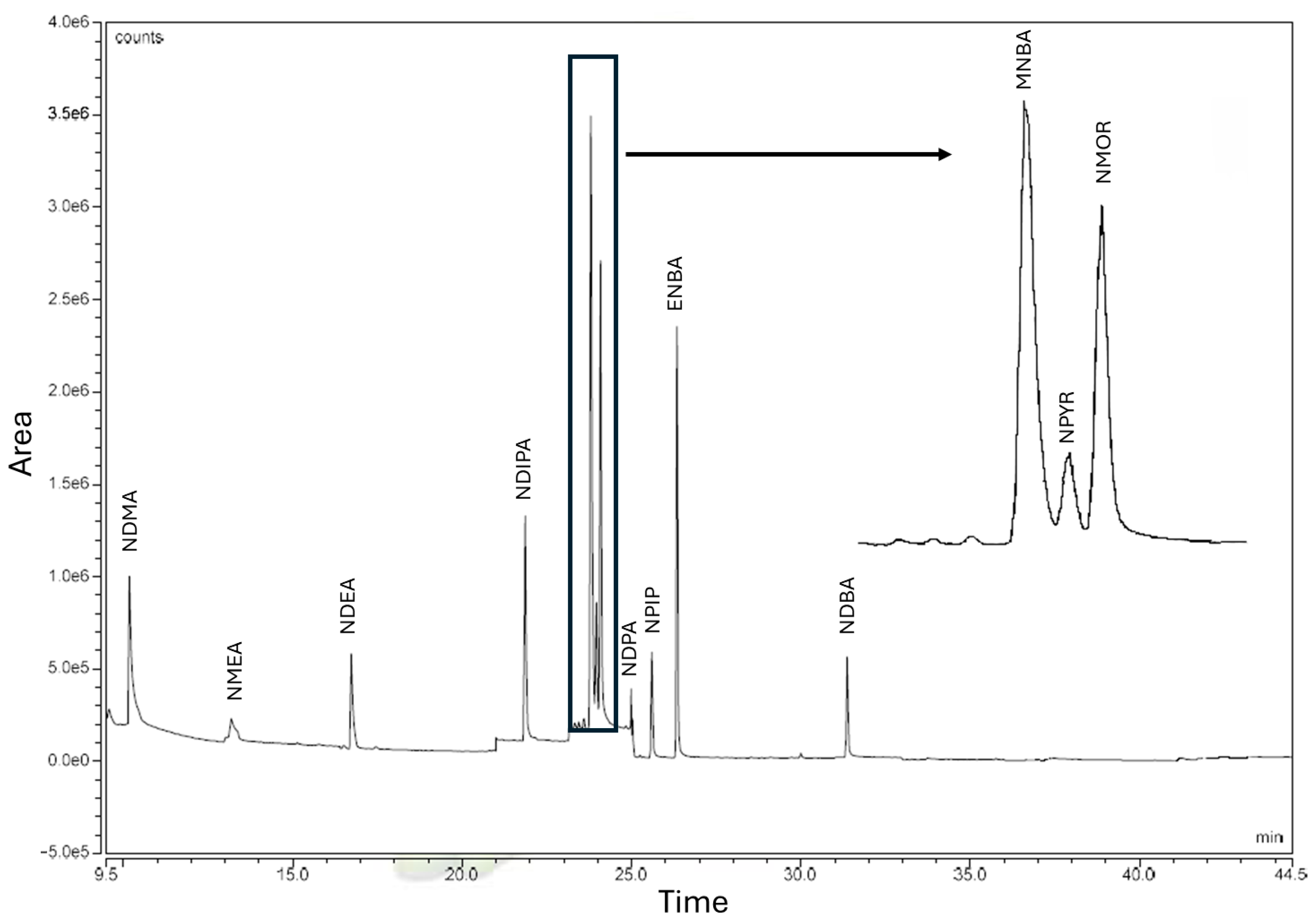 Molecules 30 02403 g001