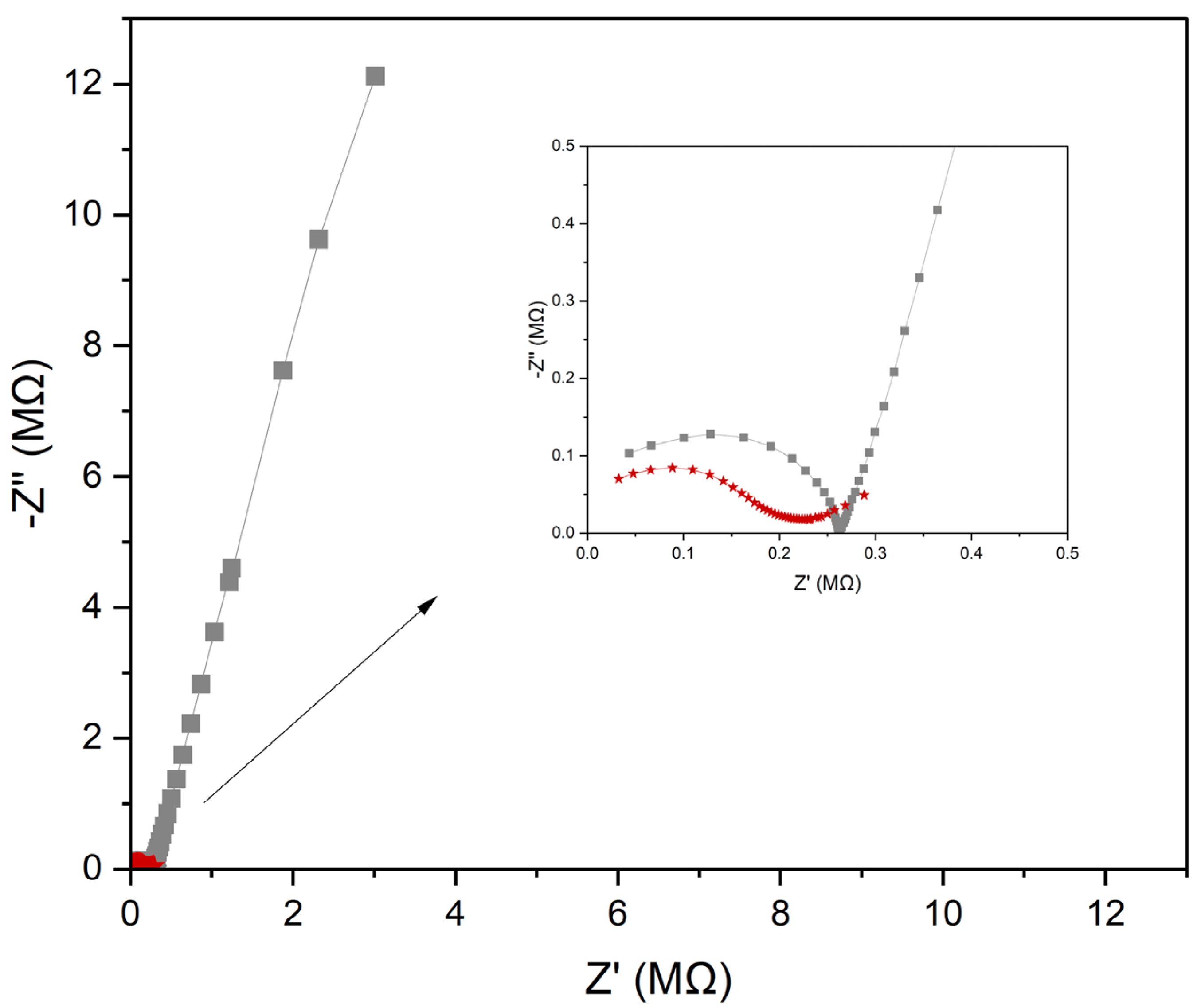Molecules 30 02405 g004