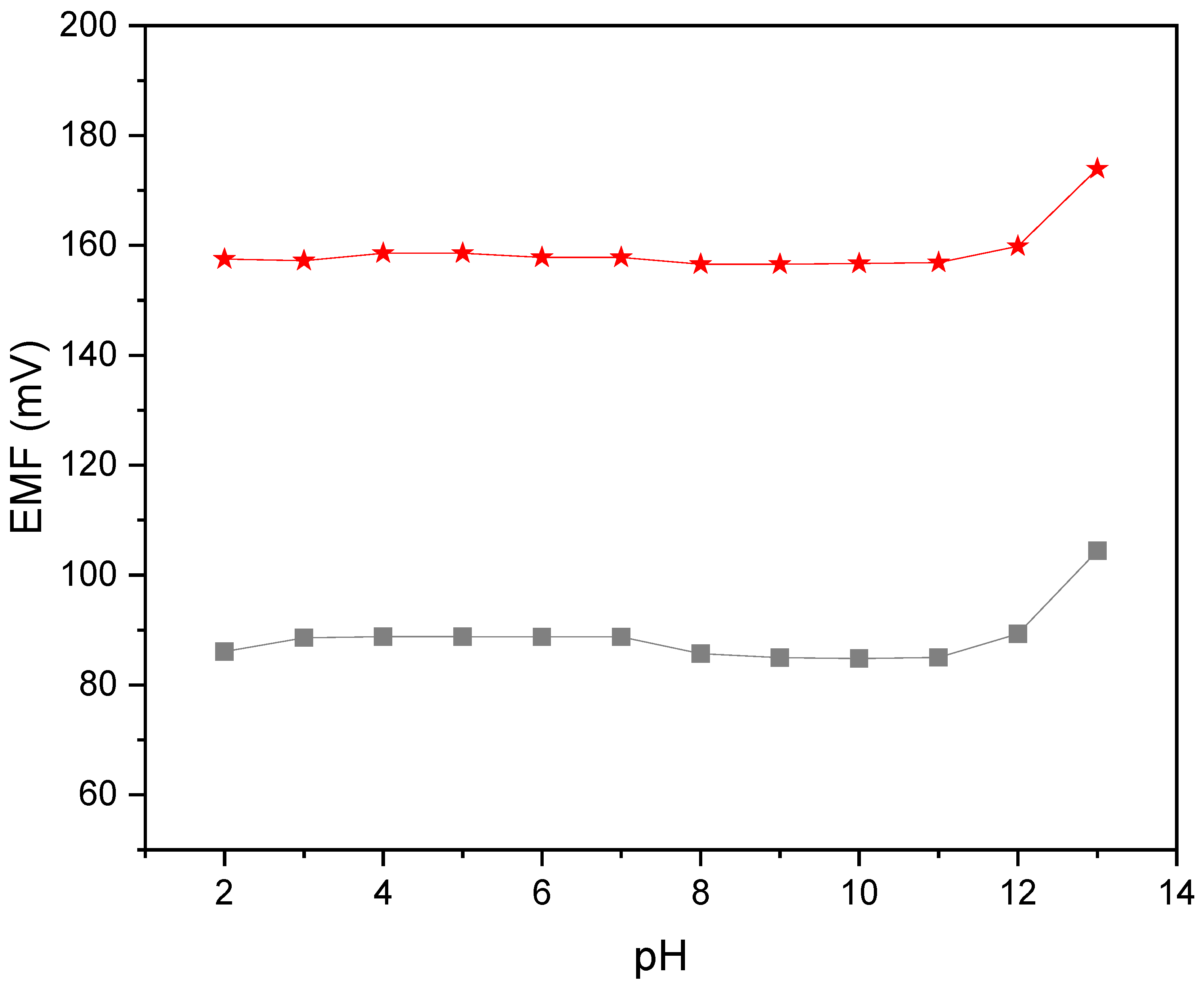 Molecules 30 02405 g009