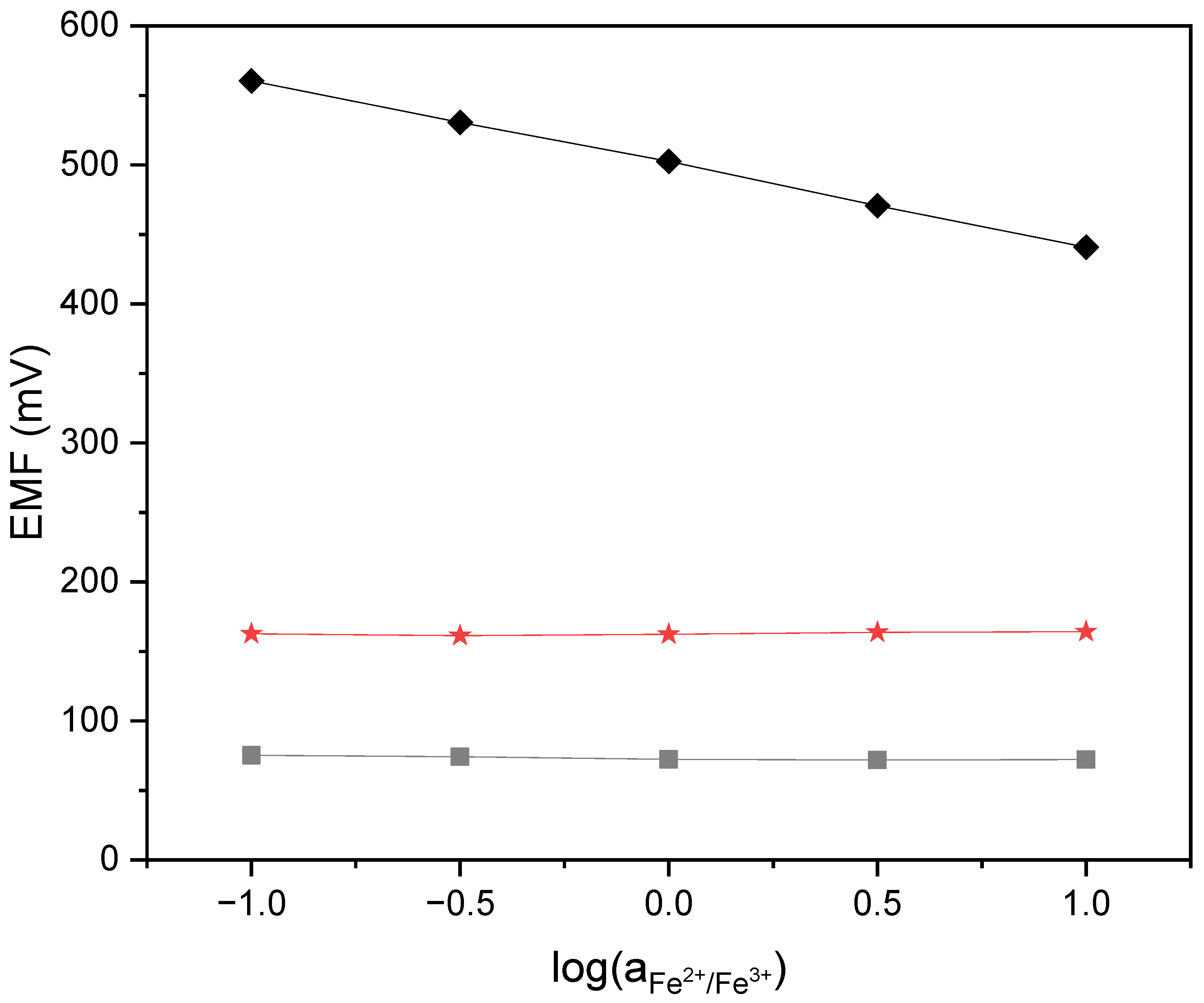 Molecules 30 02405 g010